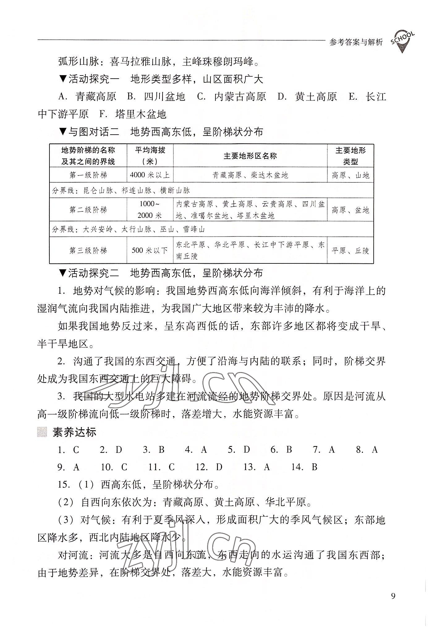 2022年新課程問題解決導(dǎo)學(xué)方案八年級地理上冊人教版 參考答案第9頁