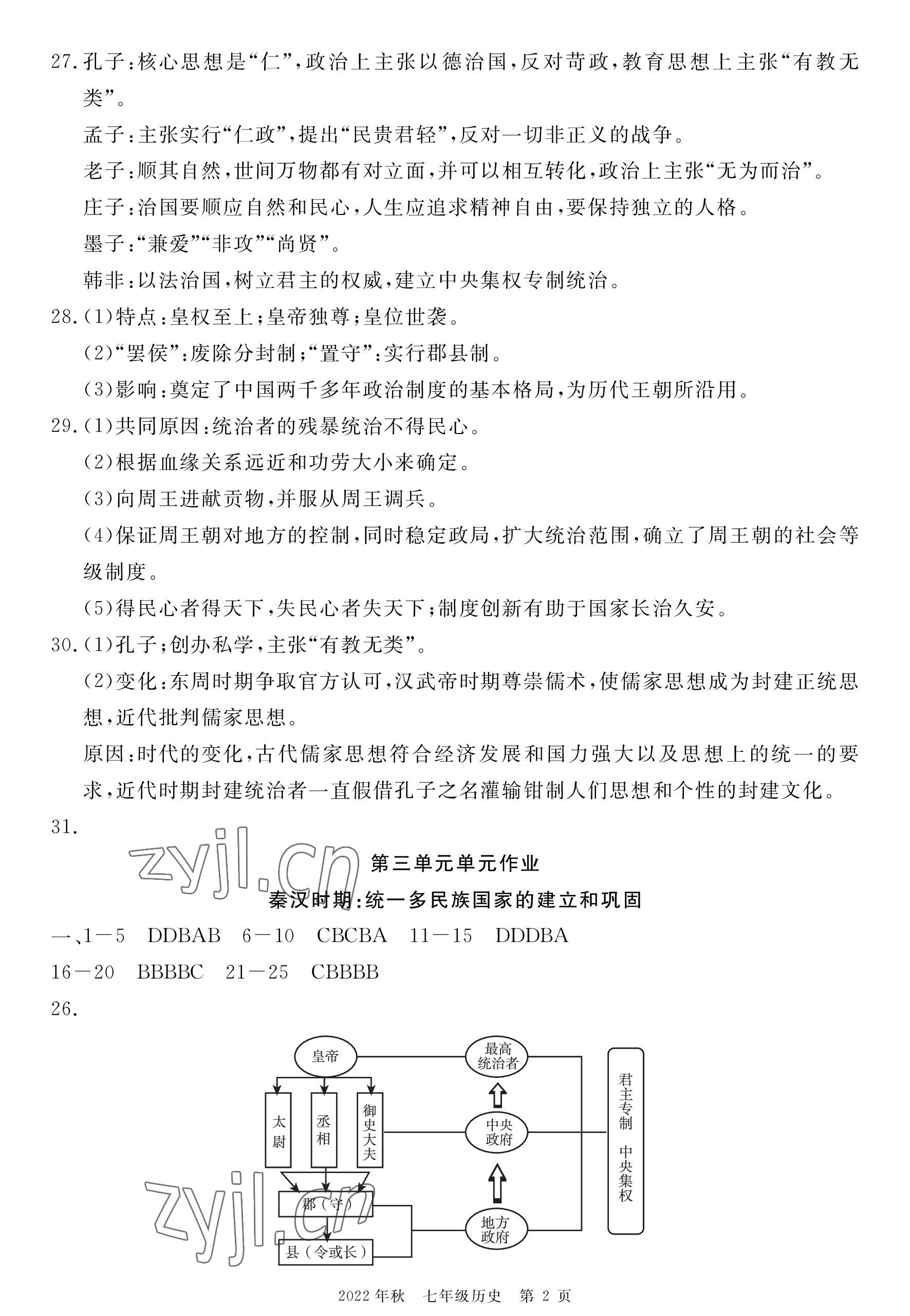 2022年荊州單元作業(yè)優(yōu)化設(shè)計(jì)七年級(jí)歷史上冊人教版 參考答案第2頁