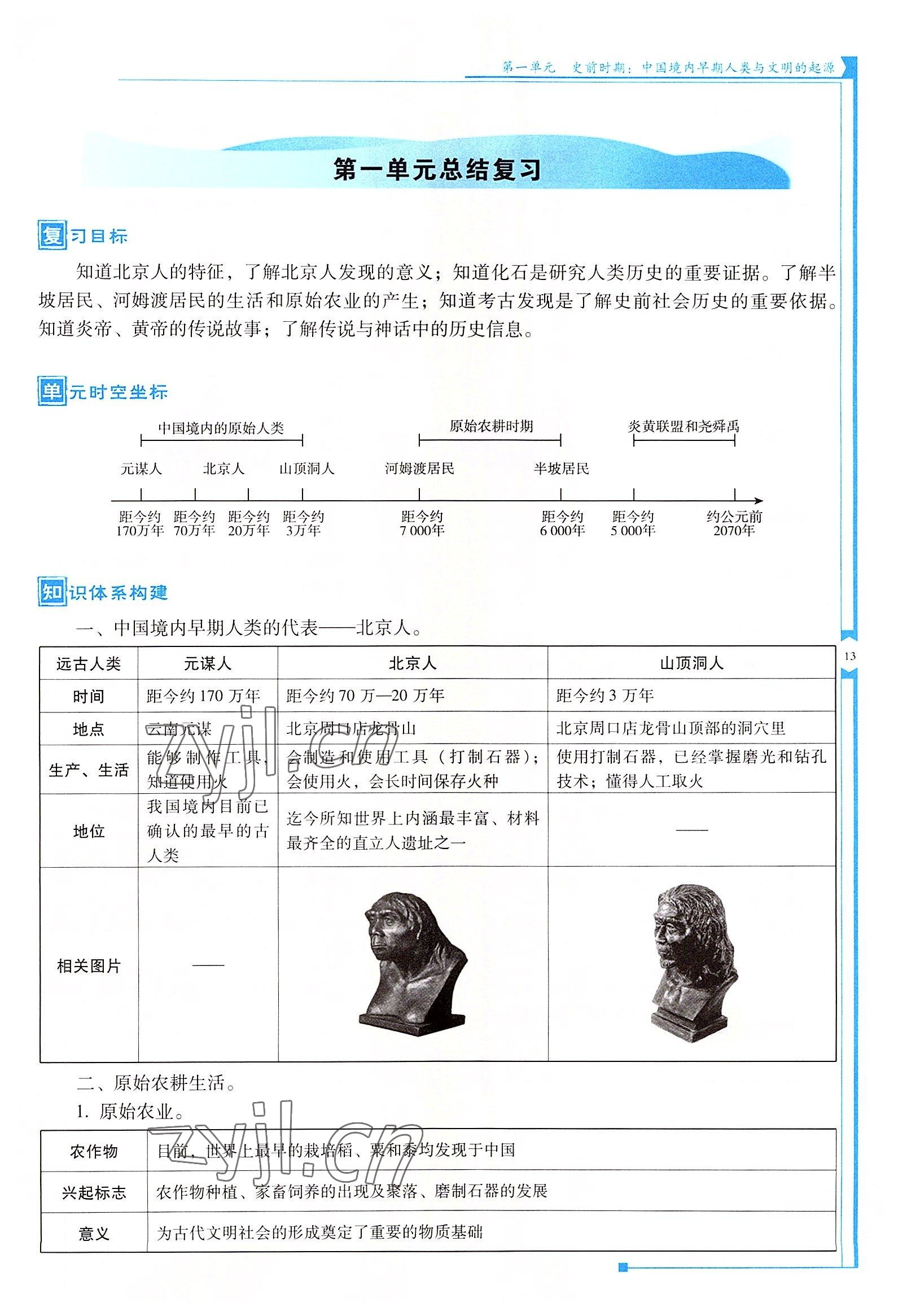 2022年云南省標(biāo)準(zhǔn)教輔優(yōu)佳學(xué)案七年級歷史上冊人教版 參考答案第13頁