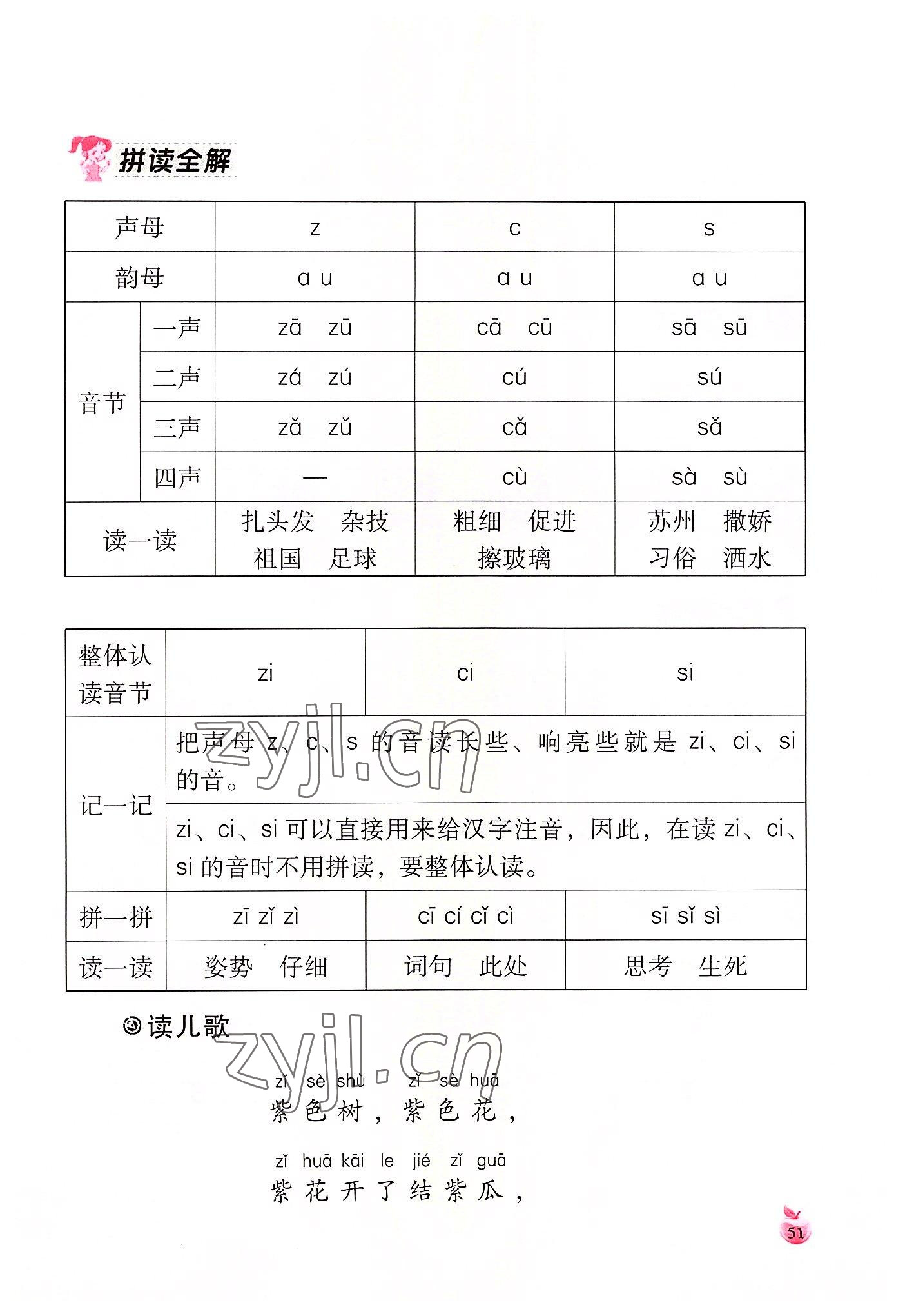 2022年小学生词语手册云南教育出版社一年级语文上册人教版 参考答案第51页