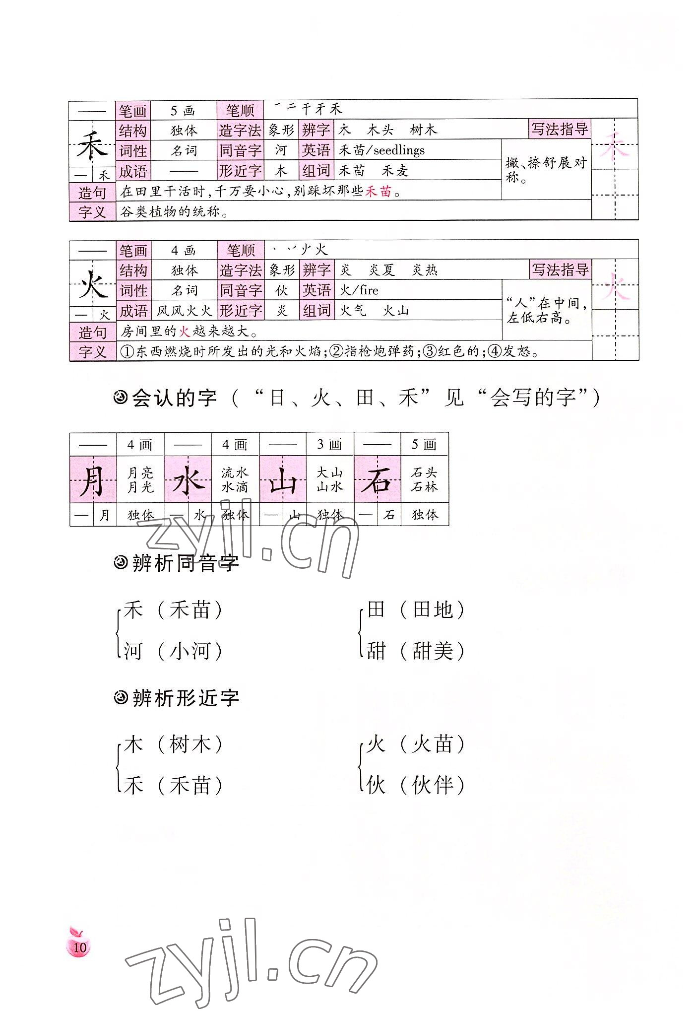 2022年小學(xué)生詞語手冊云南教育出版社一年級語文上冊人教版 參考答案第10頁