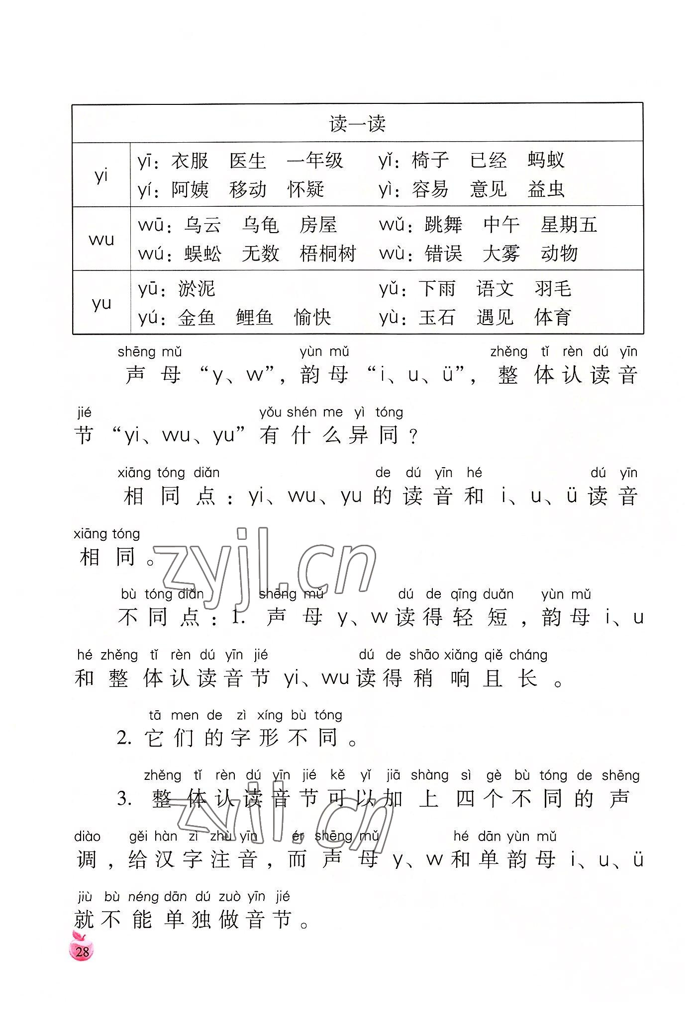 2022年小學(xué)生詞語手冊(cè)云南教育出版社一年級(jí)語文上冊(cè)人教版 參考答案第28頁