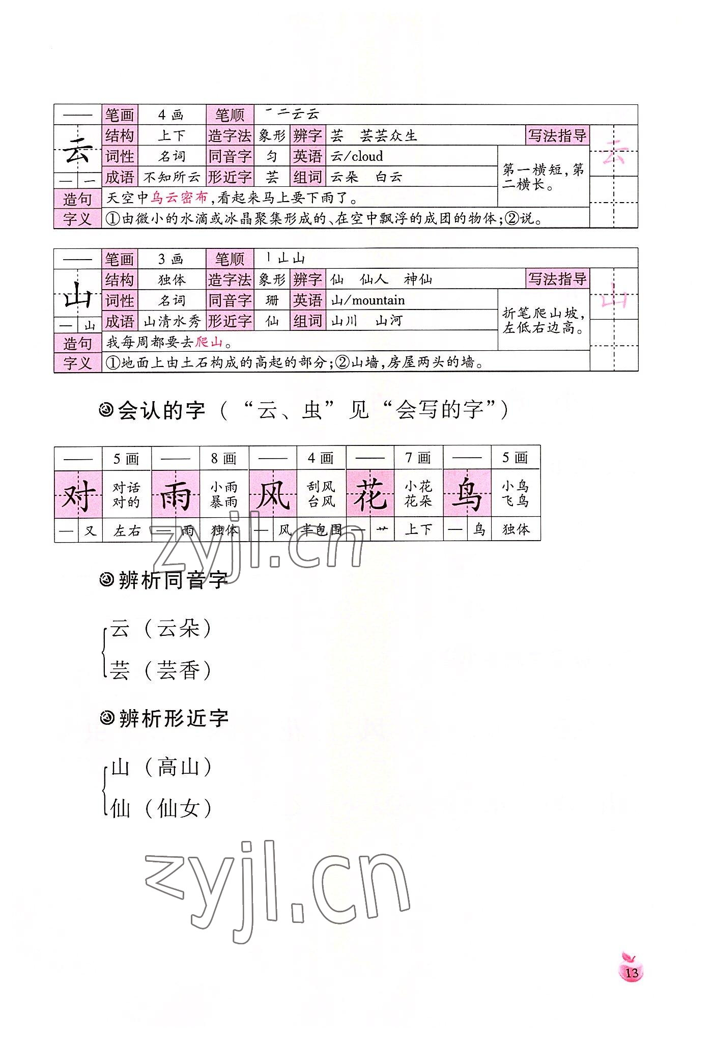 2022年小學(xué)生詞語手冊云南教育出版社一年級語文上冊人教版 參考答案第13頁