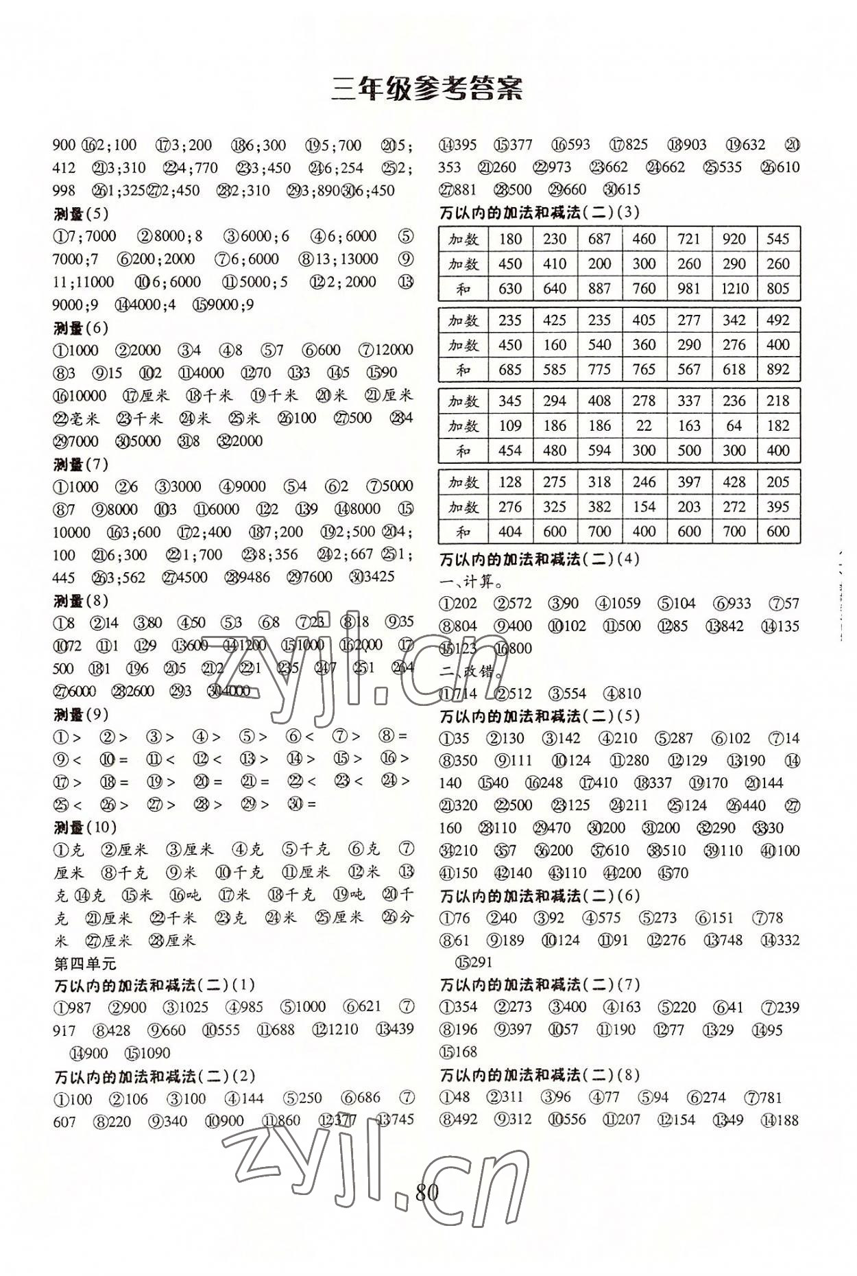 2022年每日10分鐘口算心算速算天天練三年級數(shù)學(xué)上冊人教版 第2頁