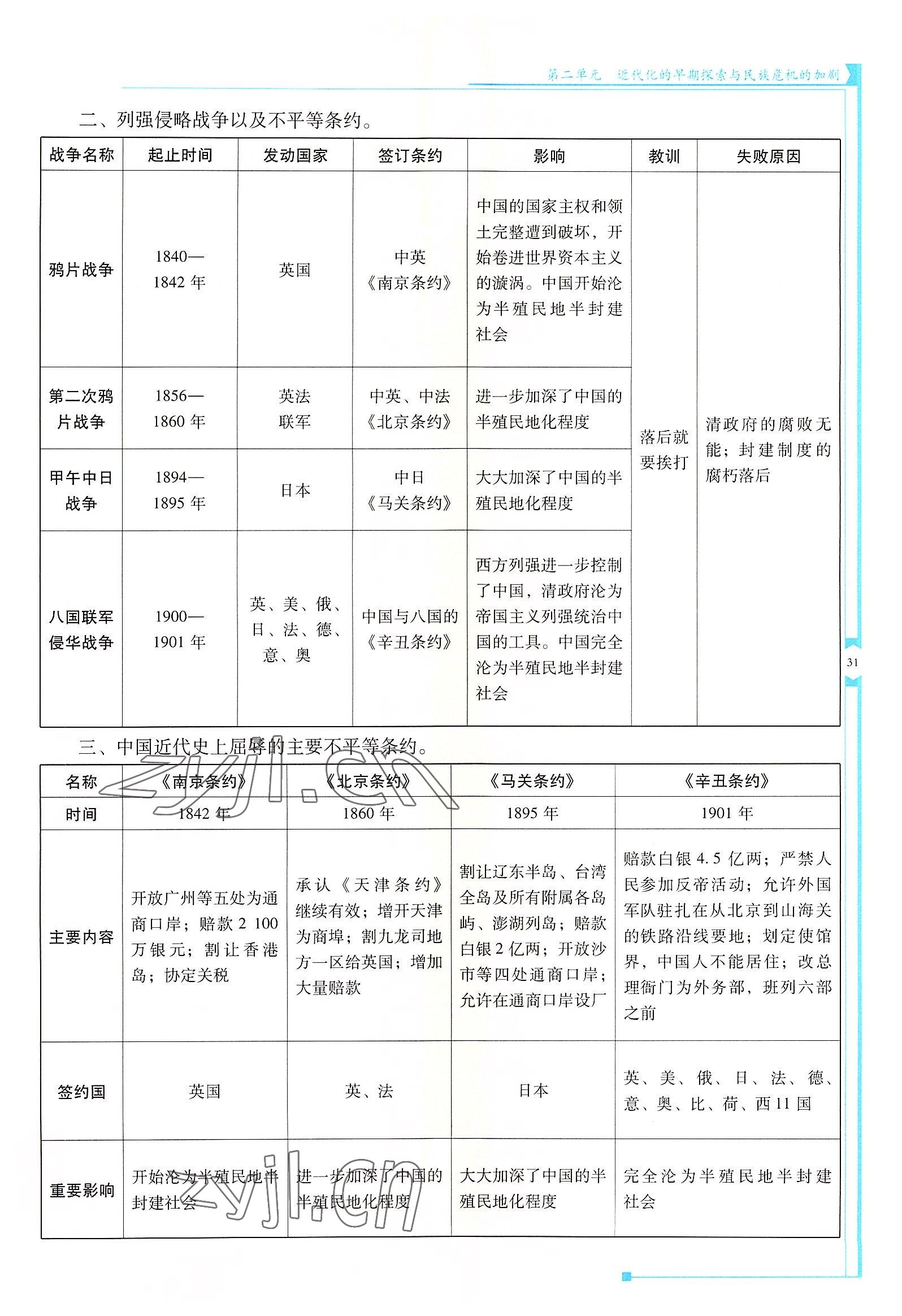 2022年云南省标准教辅优佳学案八年级历史上册人教版 参考答案第31页