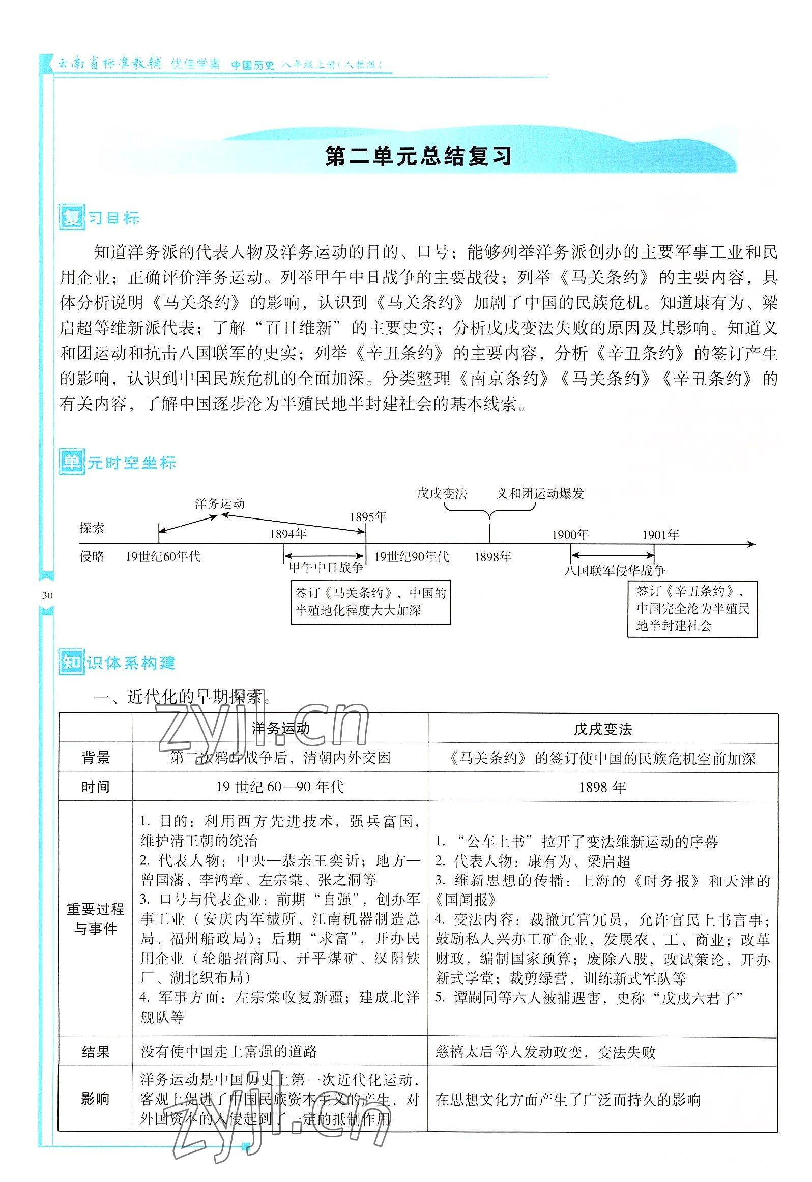 2022年云南省标准教辅优佳学案八年级历史上册人教版 参考答案第30页