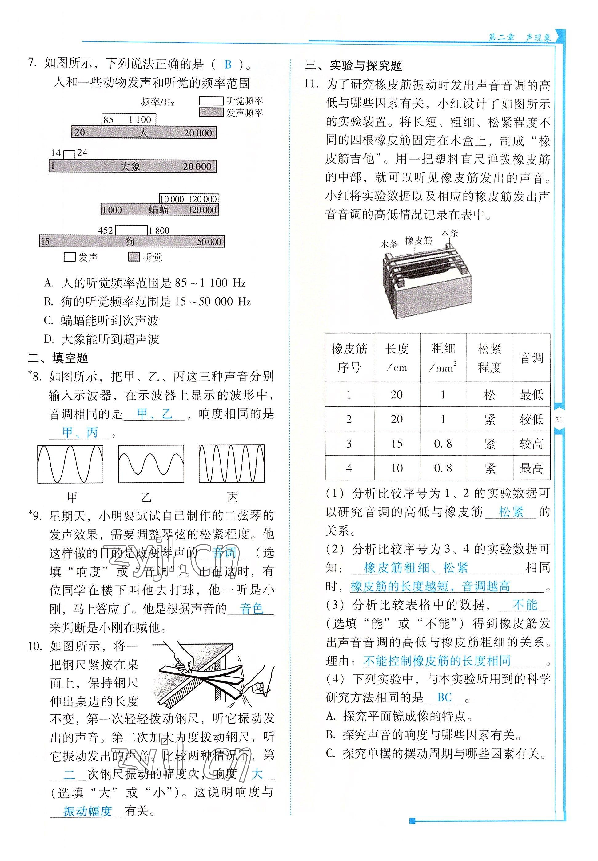 2022年云南省標準教輔優(yōu)佳學案八年級物理上冊人教版 參考答案第21頁