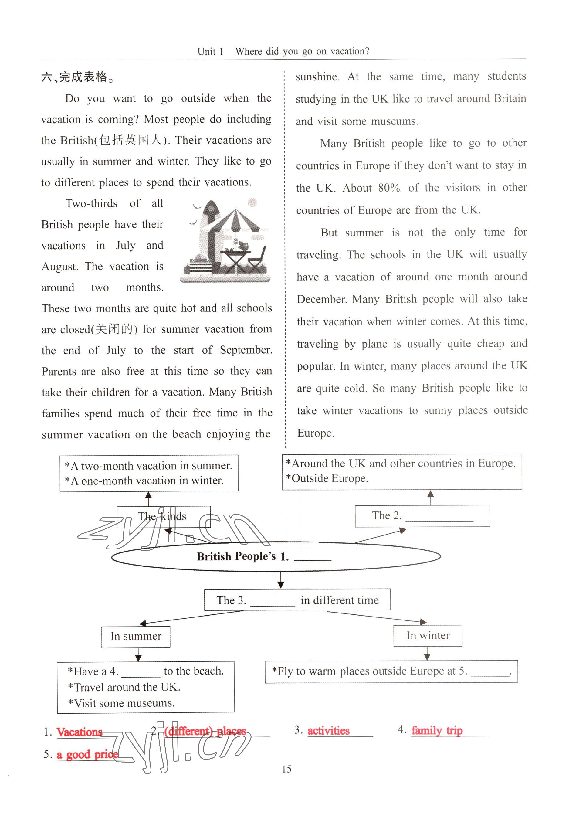 2022年指南針高分必備八年級(jí)英語(yǔ)上冊(cè)人教版 參考答案第15頁(yè)