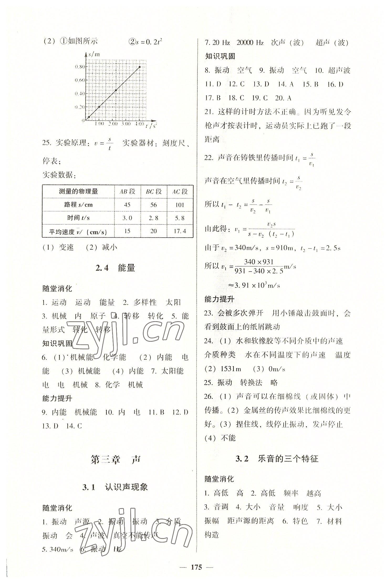 2022年同步練教育科學(xué)出版社八年級物理上冊教科版 參考答案第3頁