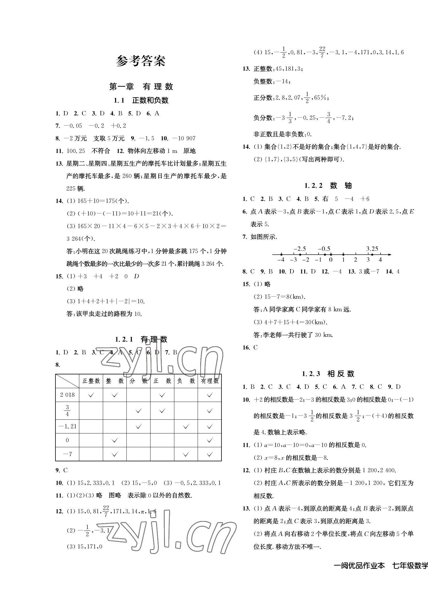 2022年一閱優(yōu)品作業(yè)本七年級數(shù)學(xué)上冊人教版 第1頁