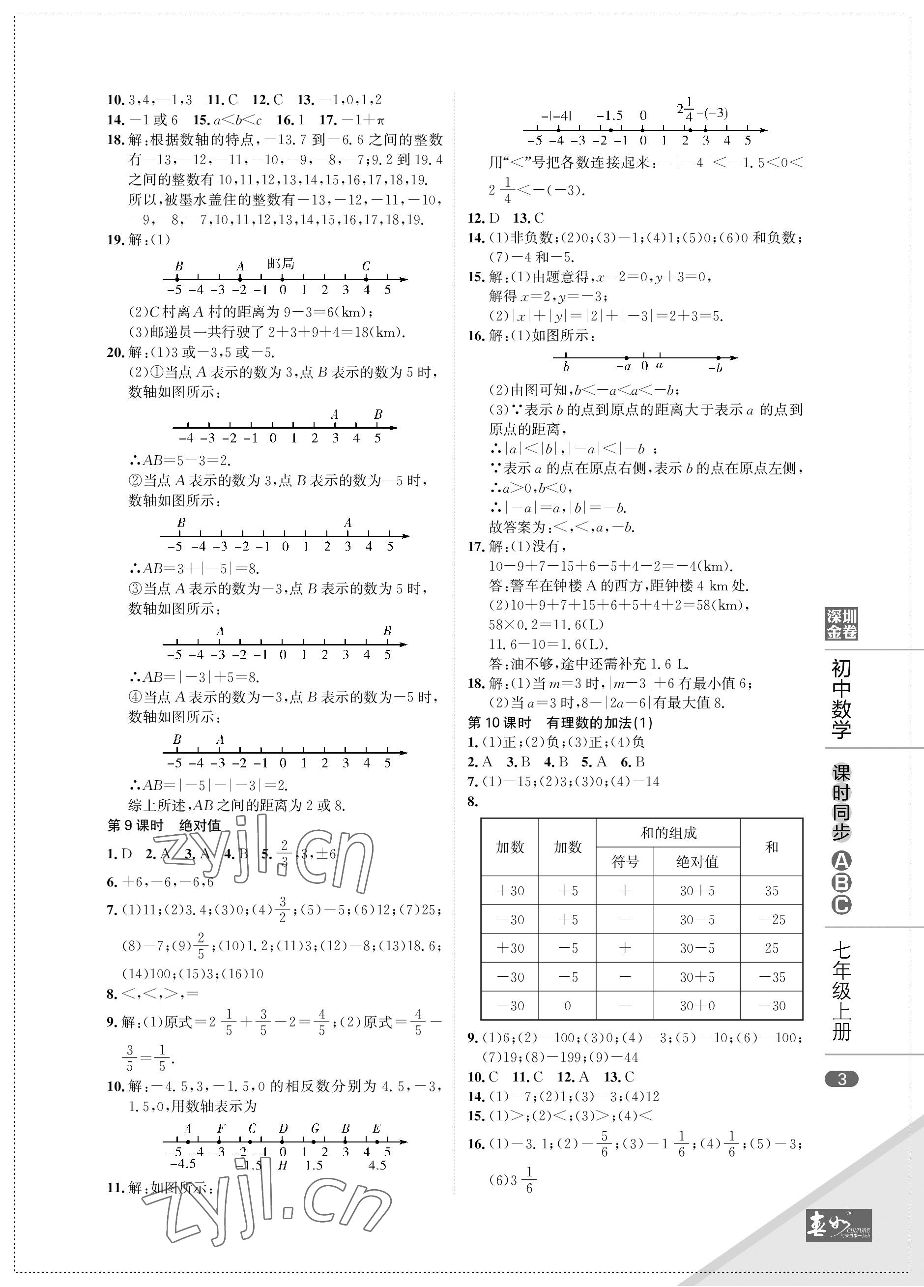 2022年春如金卷課時同步ABC七年級數學上冊北師大版 參考答案第3頁
