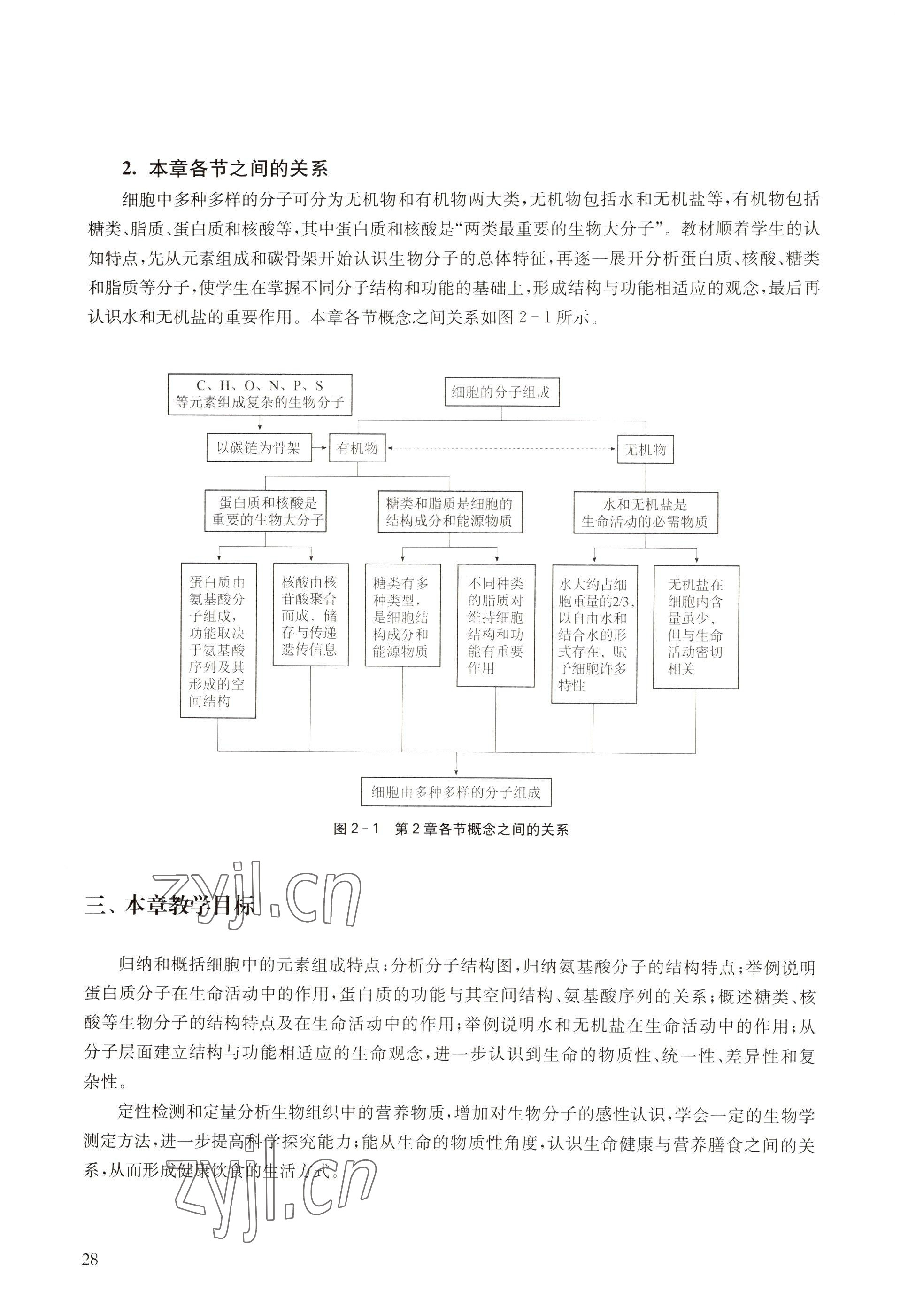 2022年教材課本高中生物必修1分子與細(xì)胞滬教版 參考答案第20頁