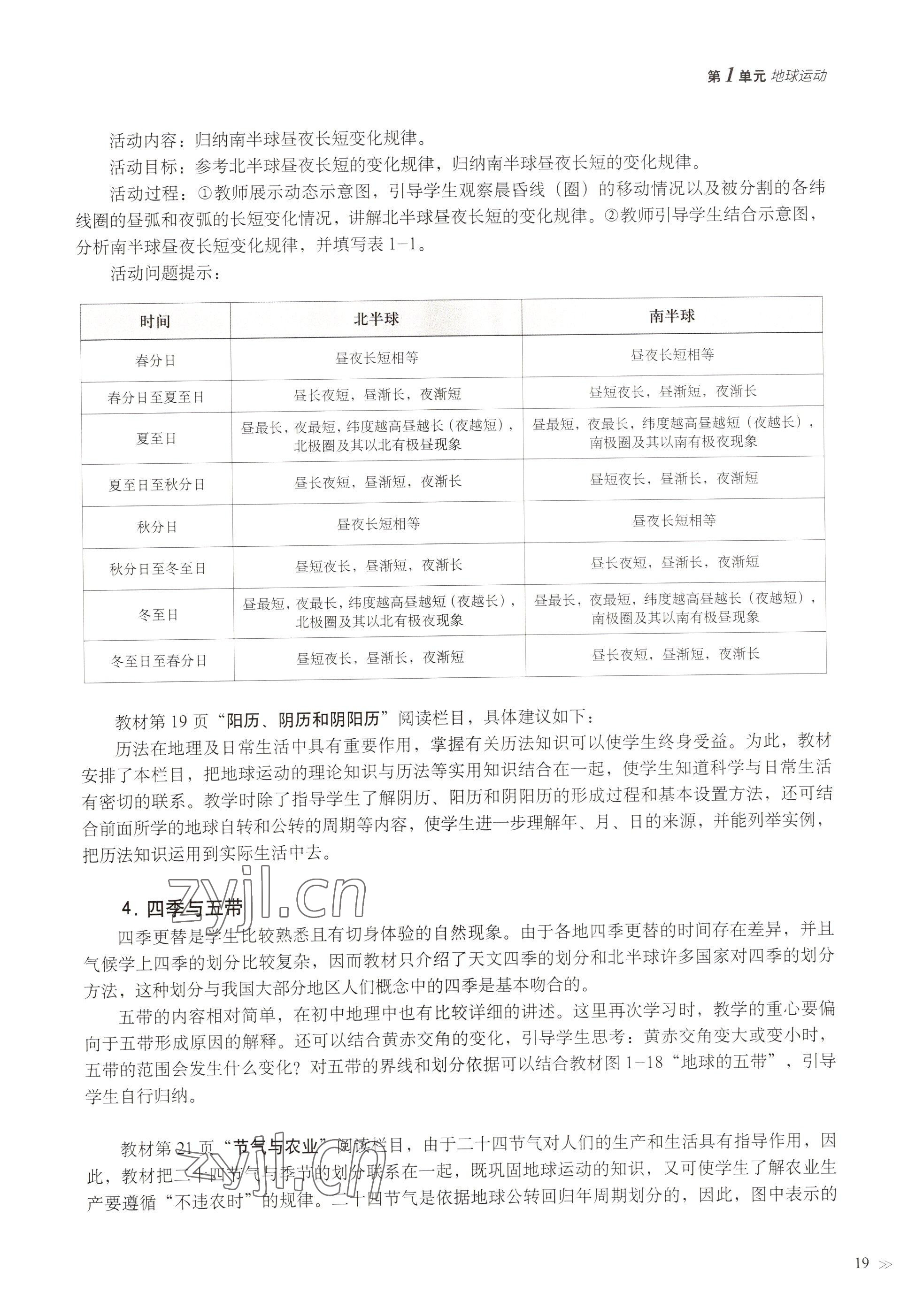 2022年教材課本高中地理選擇性必修1自然地理基礎(chǔ)滬教版 參考答案第16頁