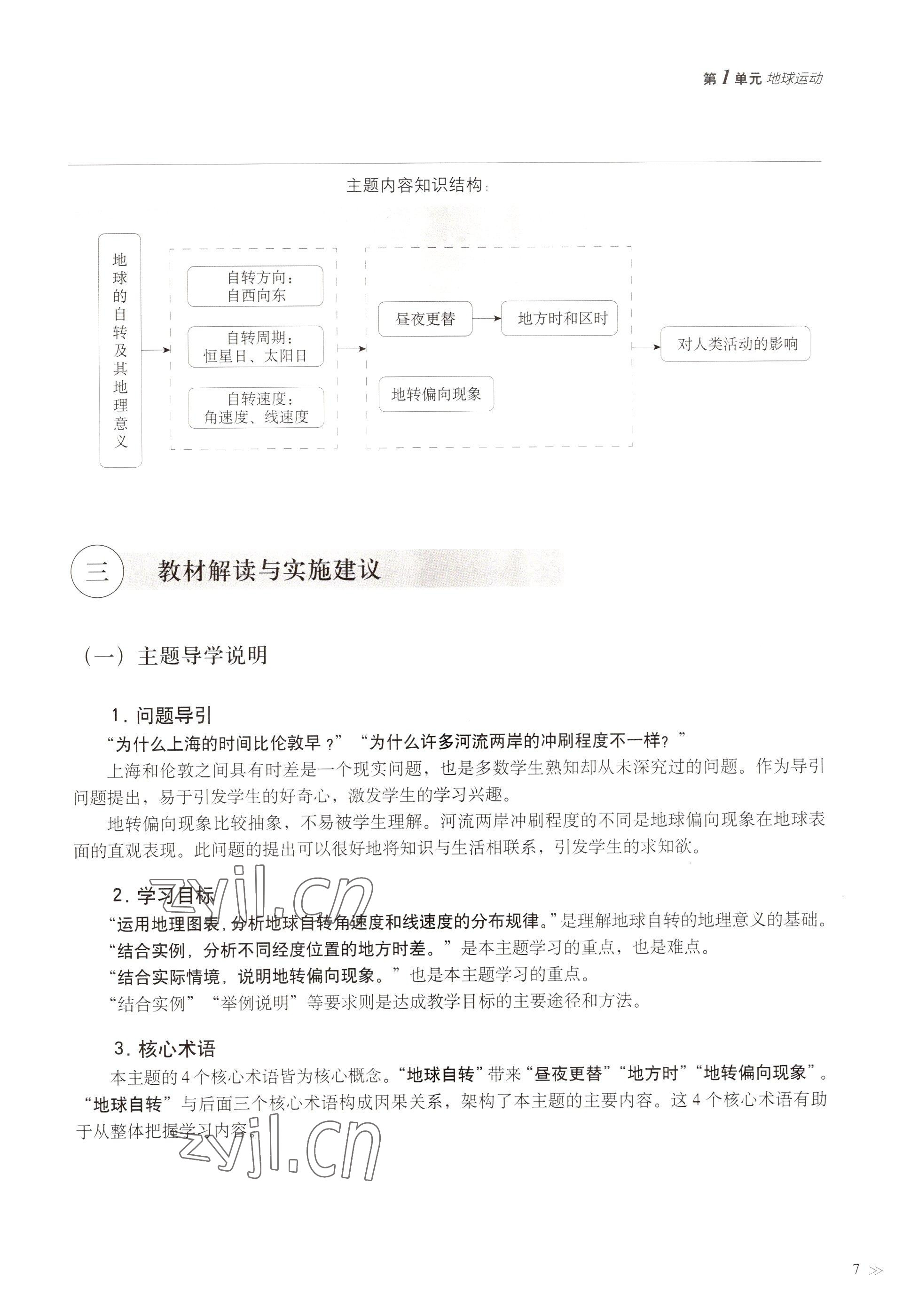 2022年教材課本高中地理選擇性必修1自然地理基礎滬教版 參考答案第4頁