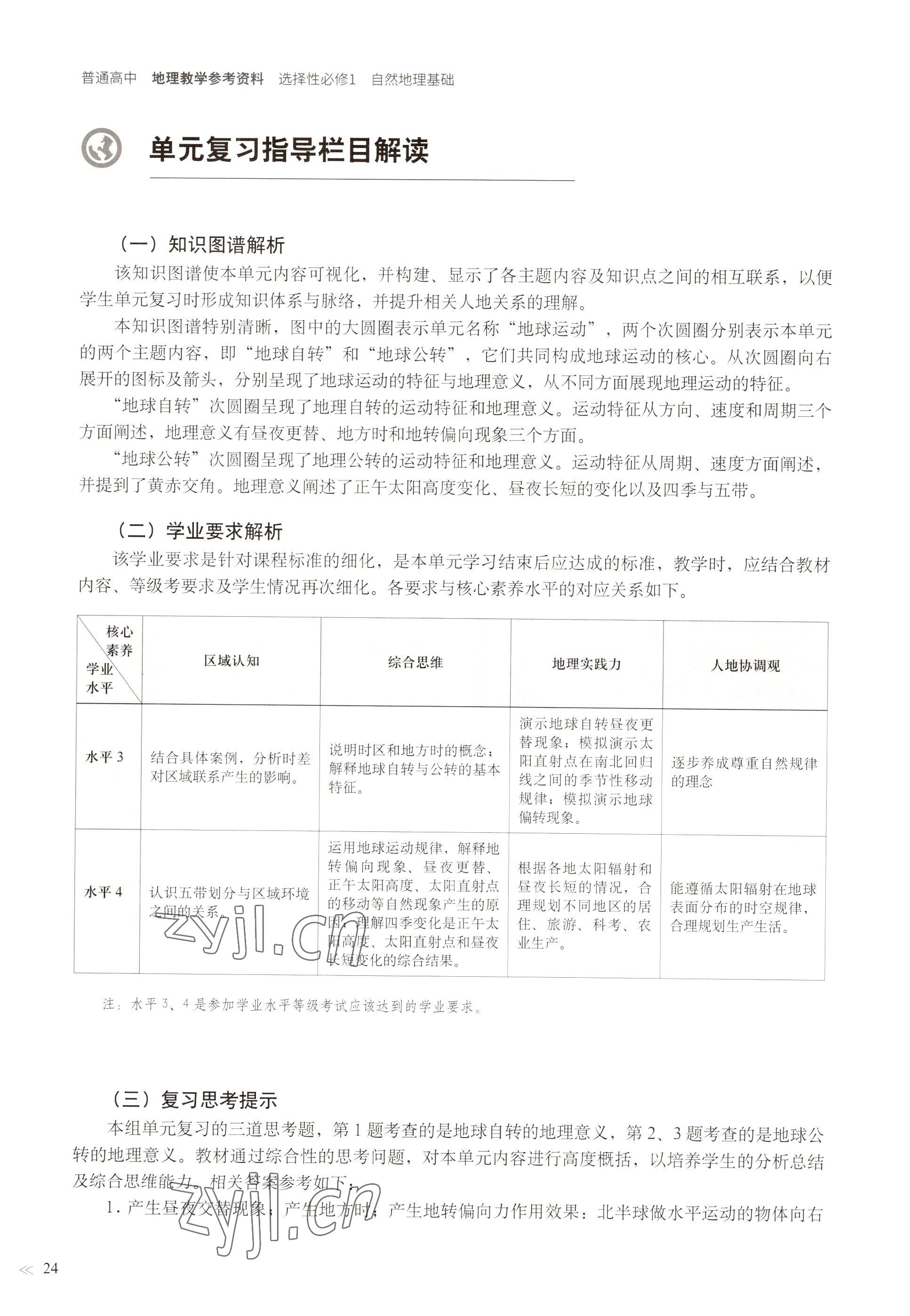 2022年教材課本高中地理選擇性必修1自然地理基礎(chǔ)滬教版 參考答案第21頁(yè)