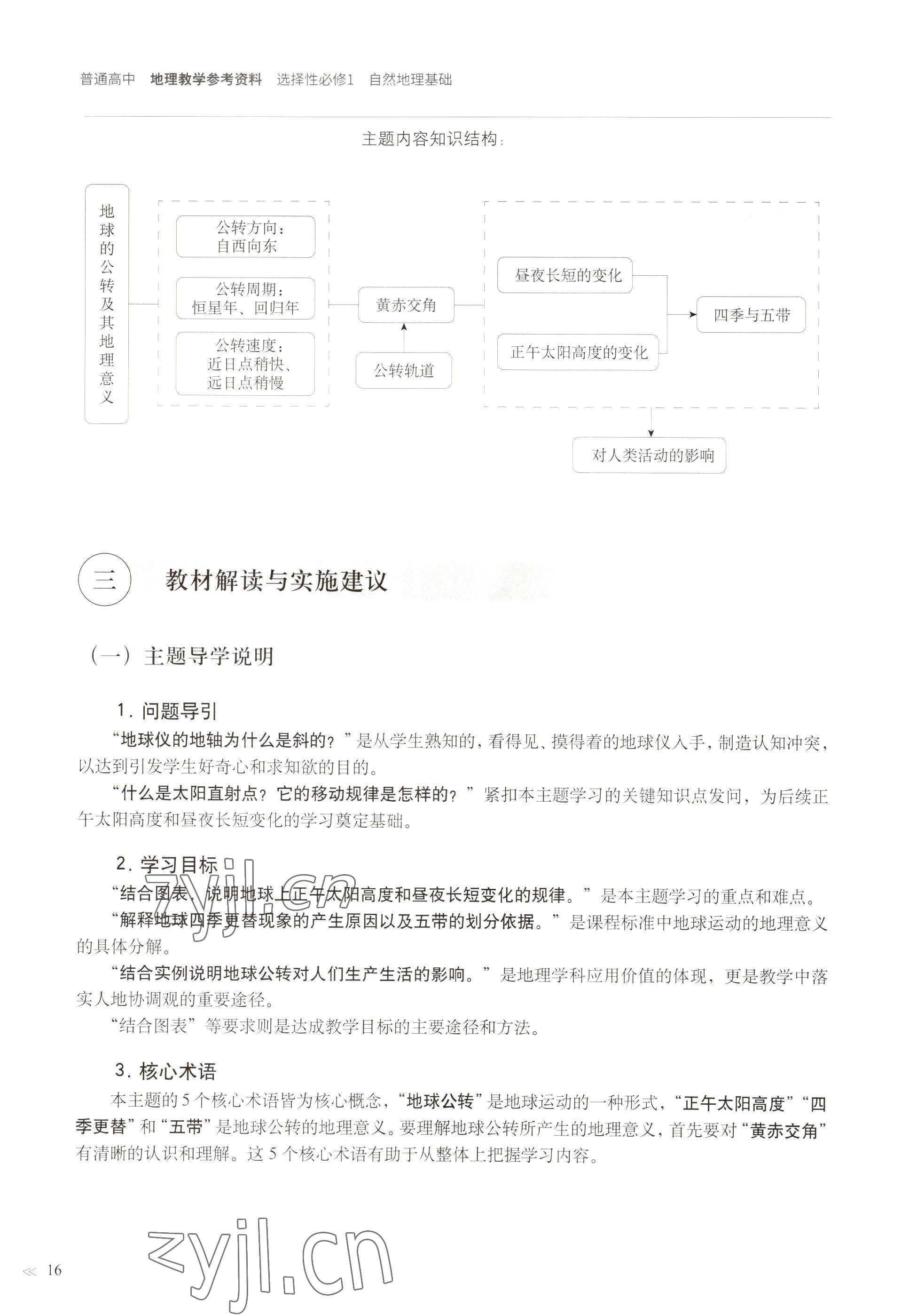 2022年教材課本高中地理選擇性必修1自然地理基礎(chǔ)滬教版 參考答案第13頁