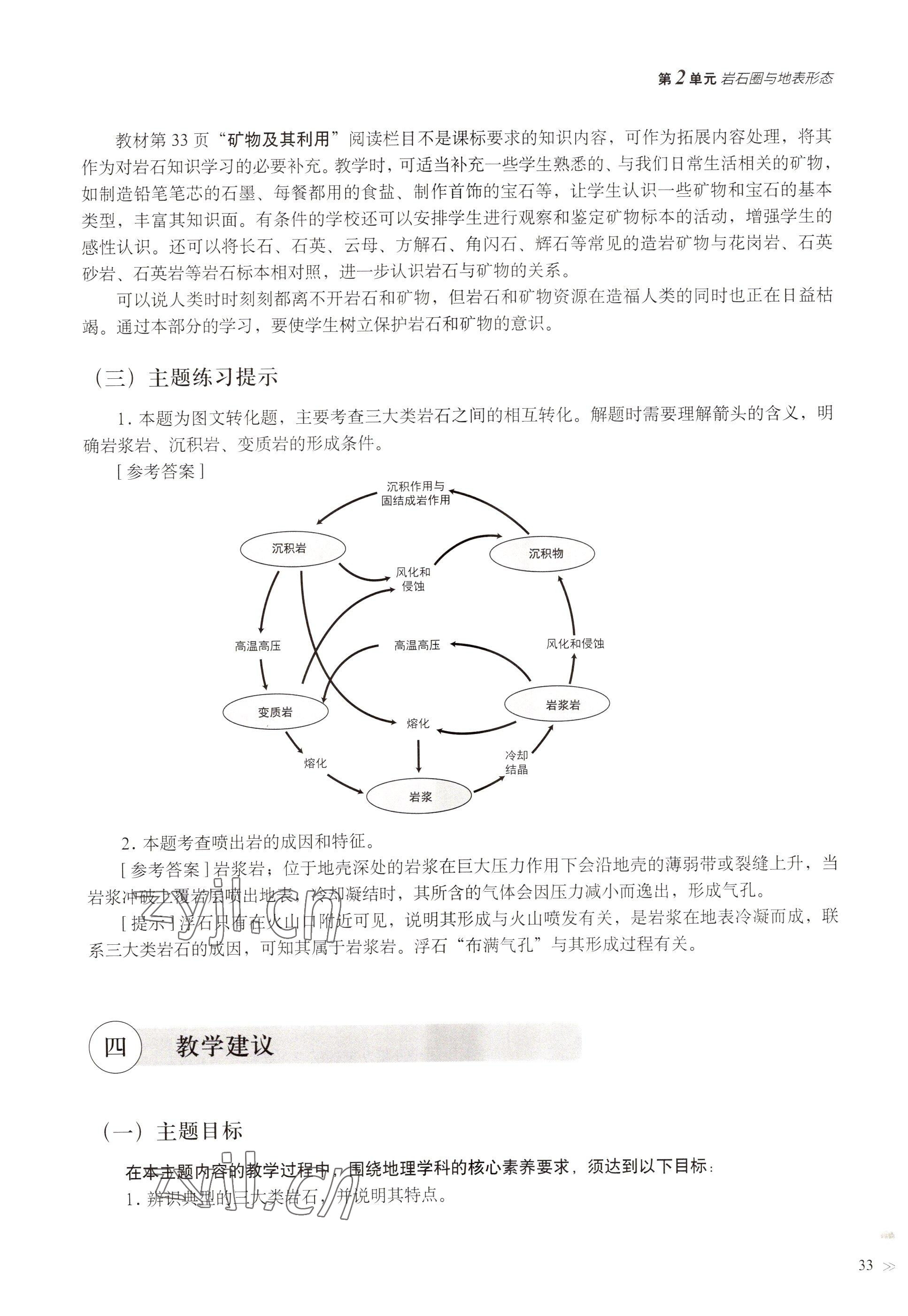 2022年教材課本高中地理選擇性必修1自然地理基礎(chǔ)滬教版 參考答案第30頁(yè)