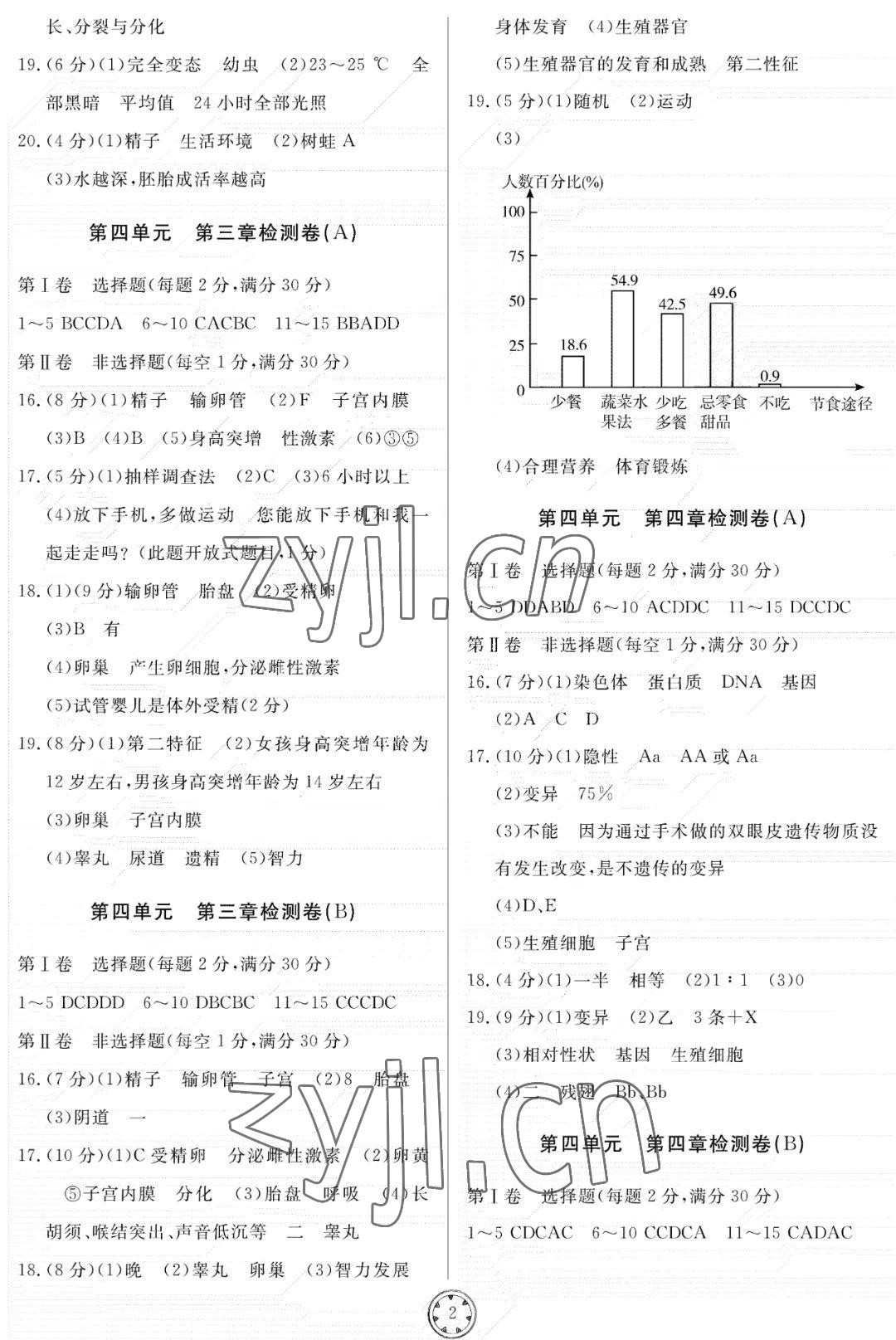 2022年同步練習(xí)冊(cè)分層檢測卷八年級(jí)生物上冊(cè)濟(jì)南版 參考答案第2頁