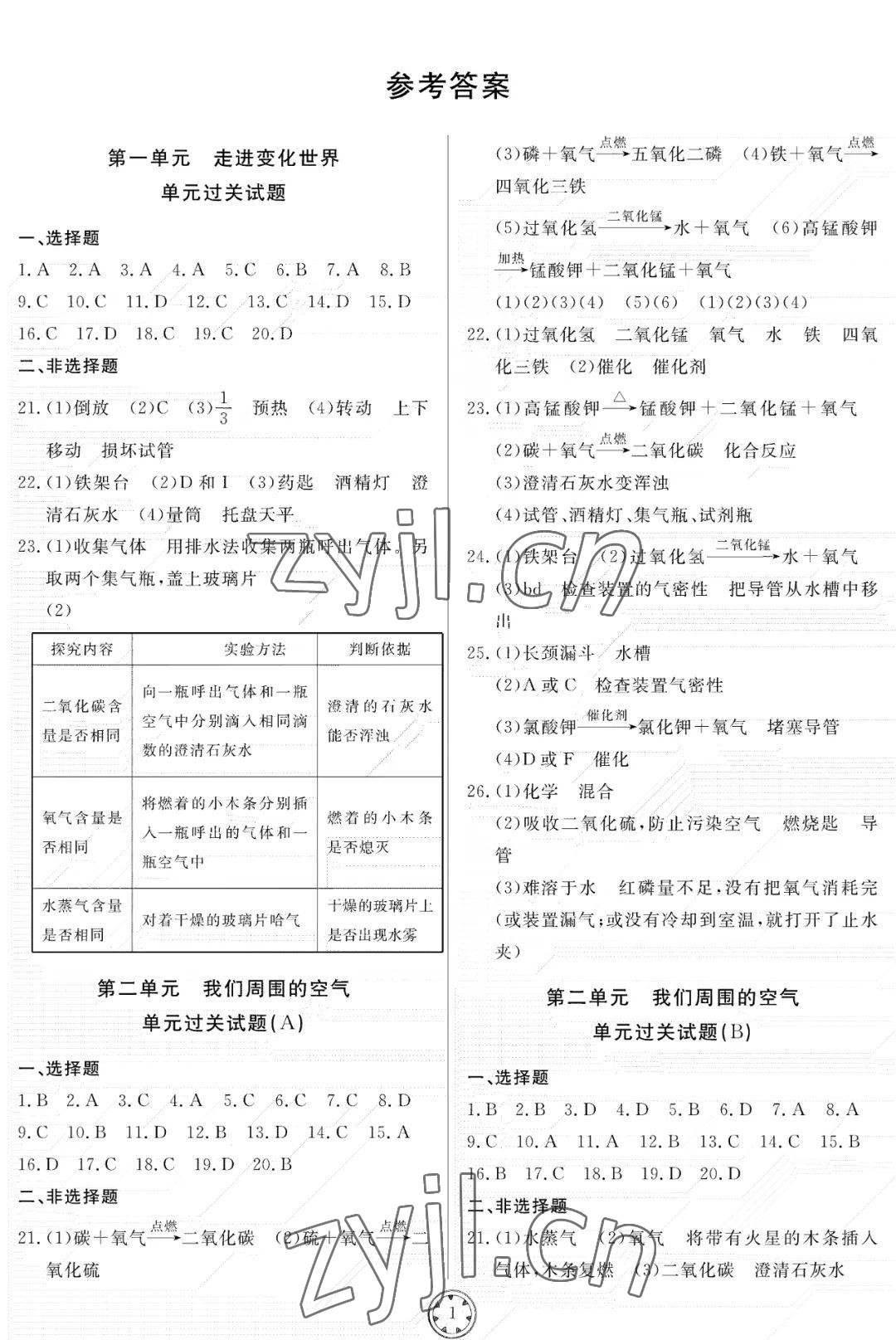 2022年同步練習(xí)冊(cè)分層檢測(cè)卷九年級(jí)化學(xué)上冊(cè)人教版 參考答案第1頁(yè)