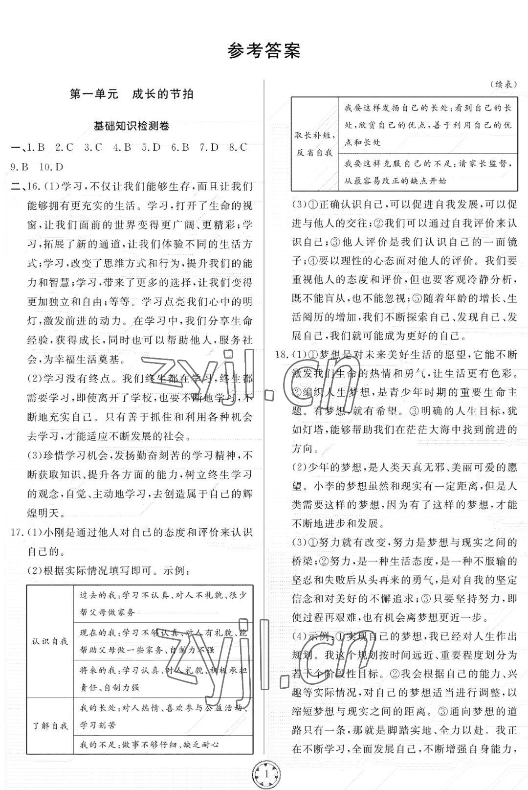 2022年同步練習(xí)冊分層檢測卷七年級道德與法治上冊人教版 參考答案第1頁