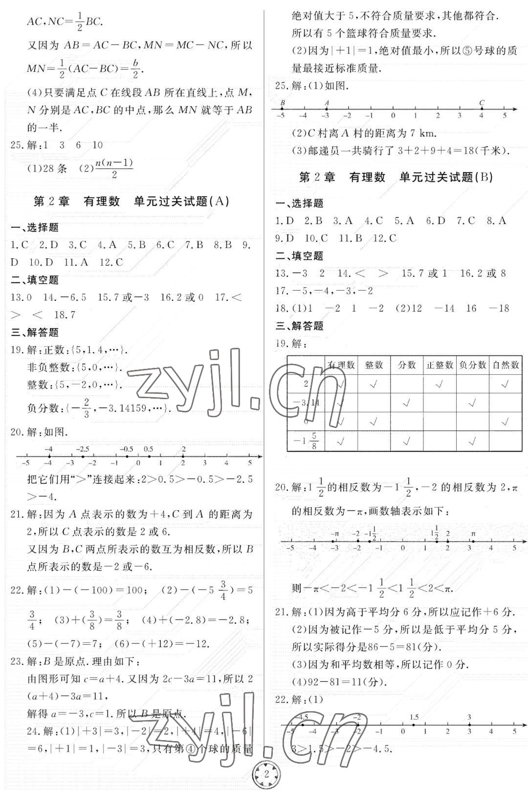 2022年同步練習(xí)冊分層檢測卷七年級數(shù)學(xué)上冊青島版 參考答案第2頁