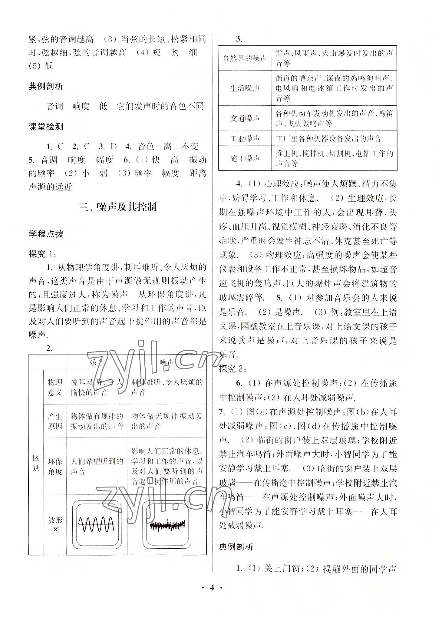 2022年新課程課時(shí)檢測(cè)八年級(jí)物理上冊(cè)蘇科版 第4頁