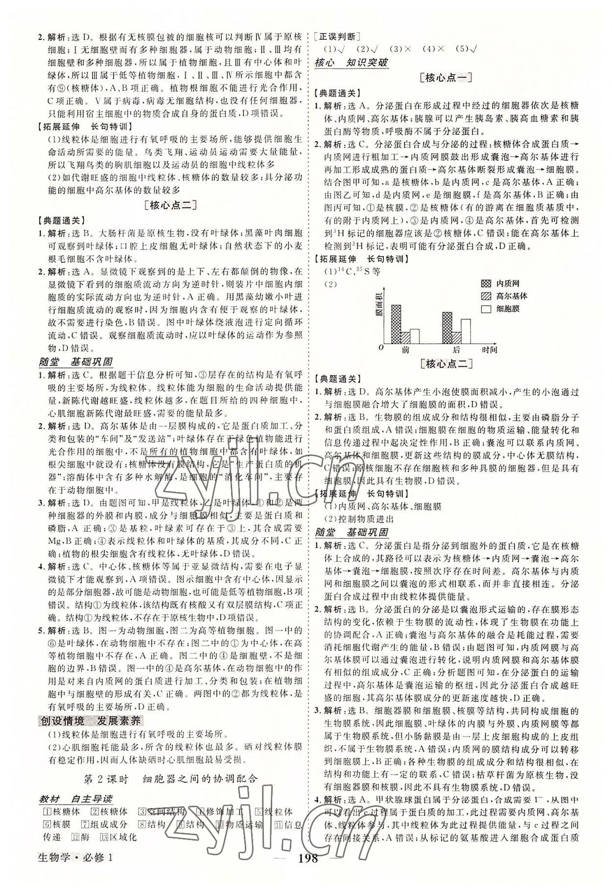 2022年高中同步創(chuàng)新課堂優(yōu)化方案高中生物必修1人教版 第6頁