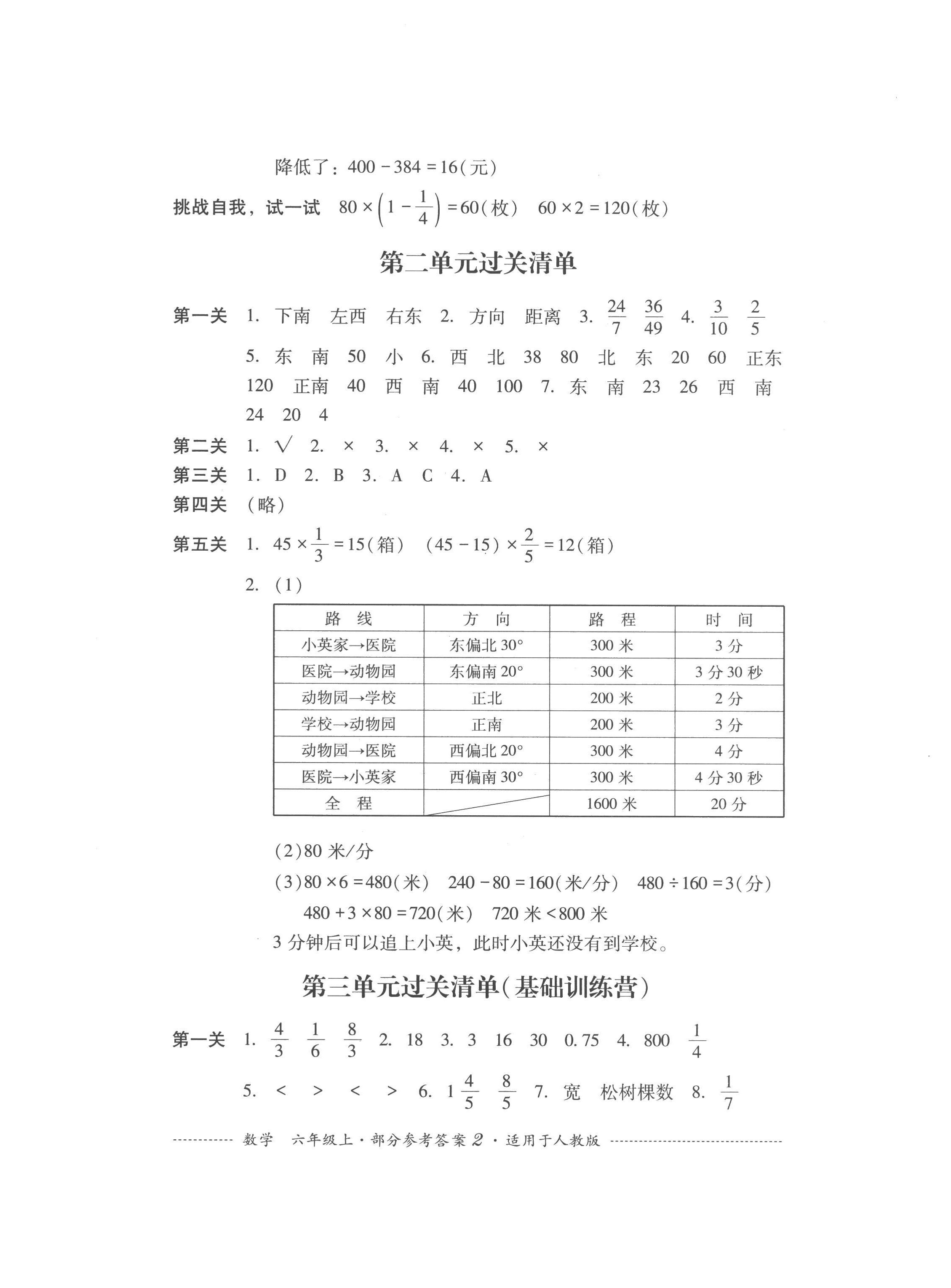 2022年过关清单四川教育出版社六年级数学上册人教版 第2页