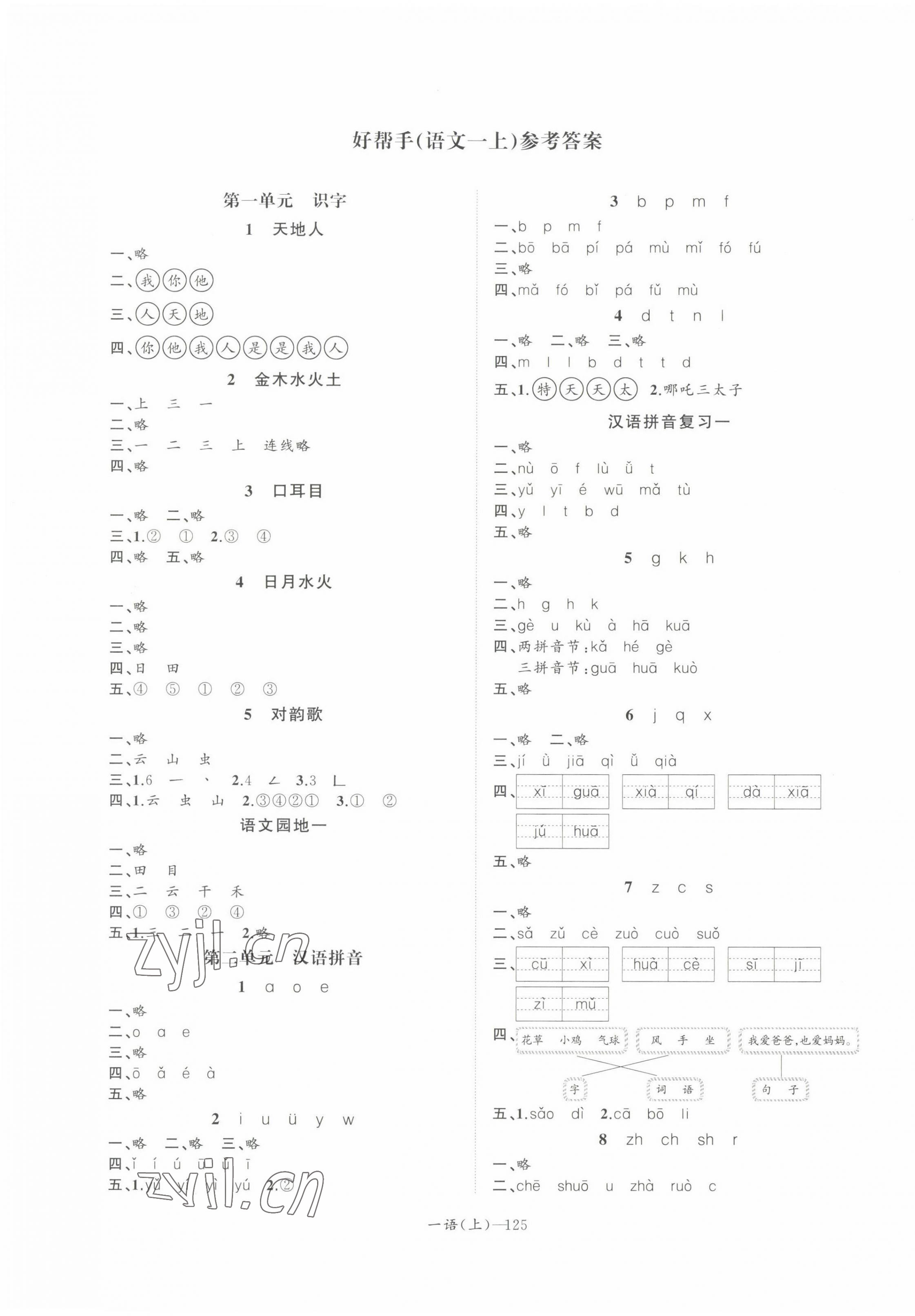 2022年小學(xué)學(xué)習(xí)好幫手一年級(jí)語(yǔ)文上冊(cè)人教版 第1頁(yè)