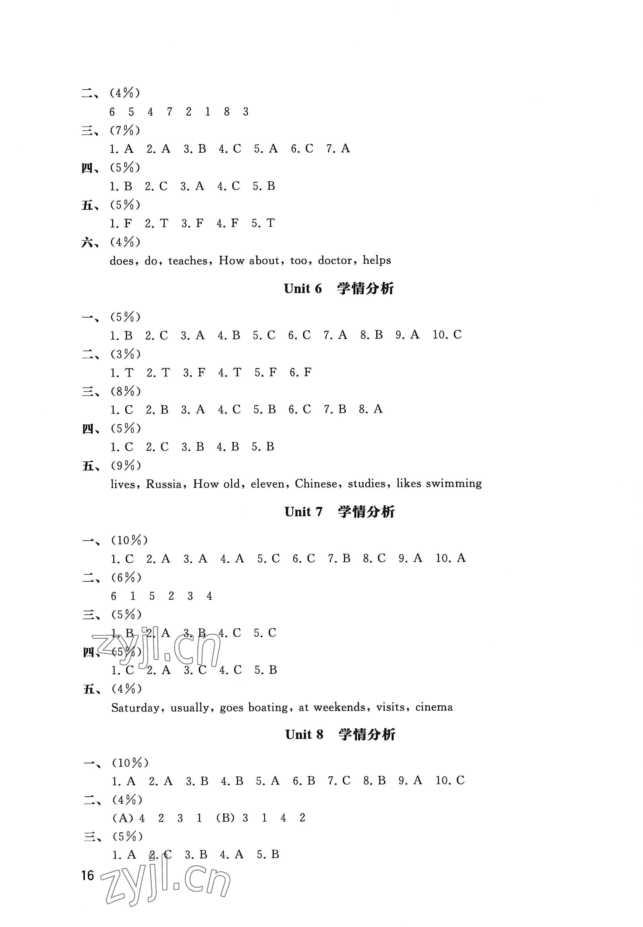 2022年自我評價(jià)與提升五年級英語上冊譯林版 第3頁