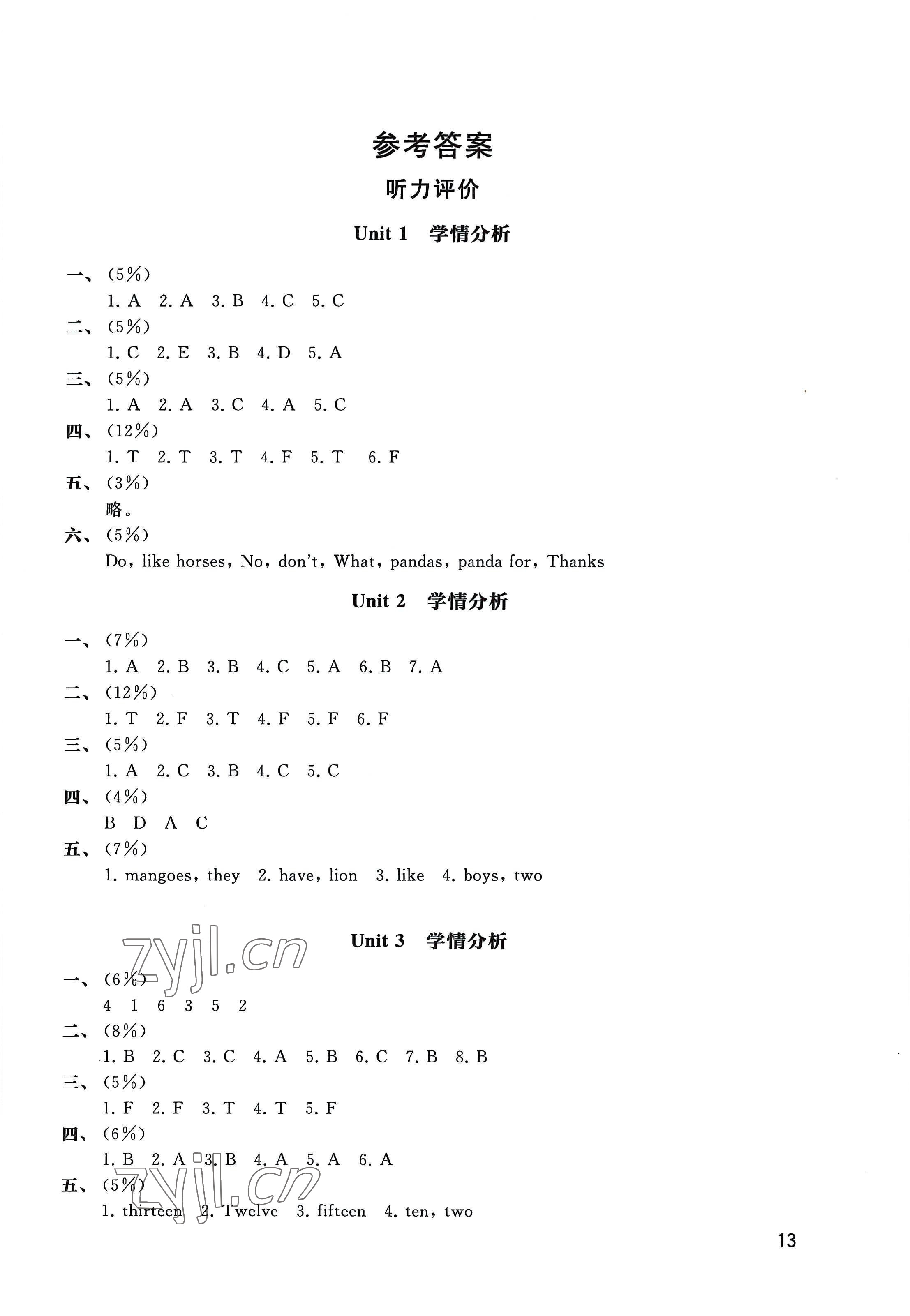 2022年自我評價(jià)與提升四年級英語上冊譯林版 參考答案第1頁