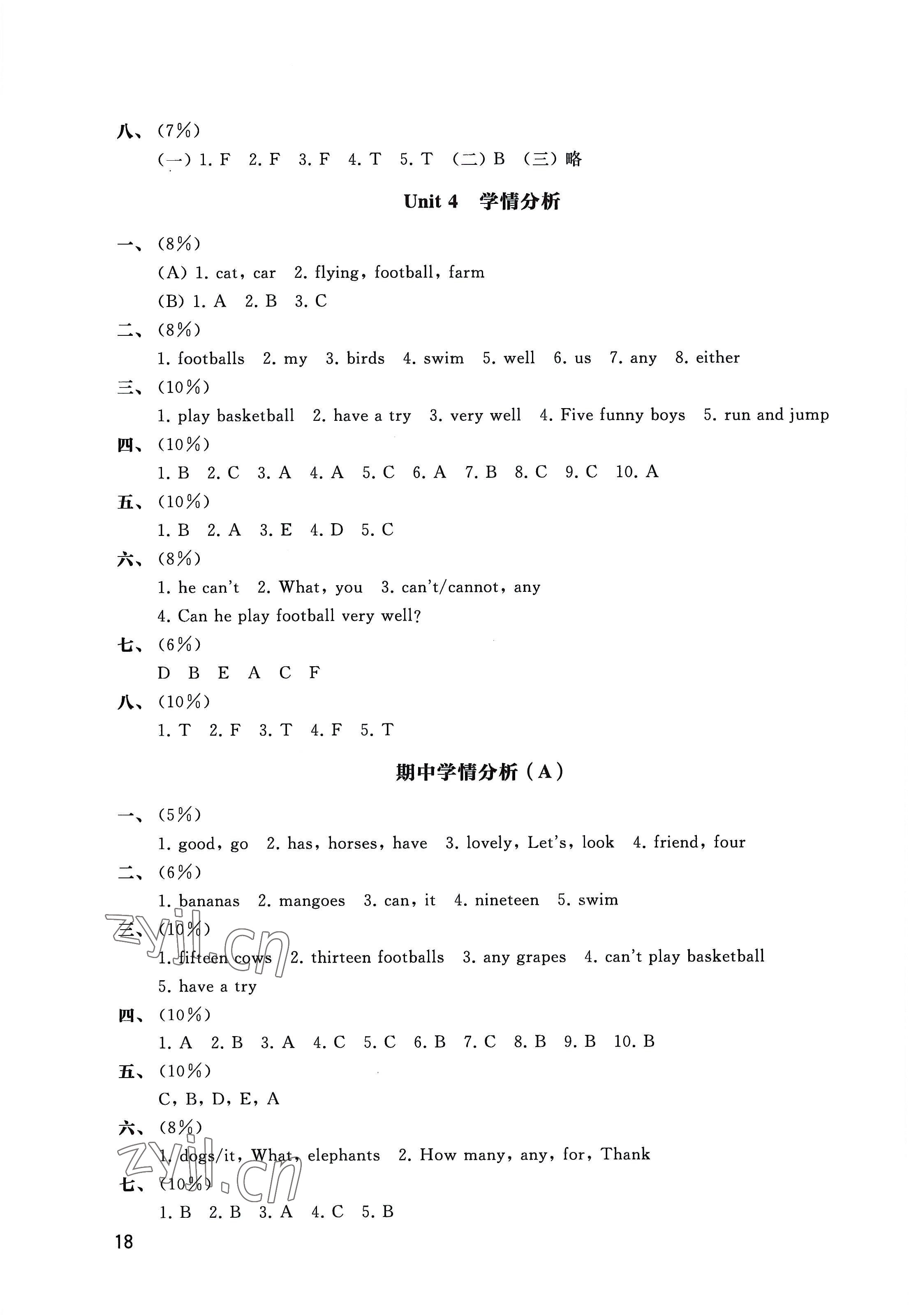 2022年自我評價與提升四年級英語上冊譯林版 參考答案第6頁