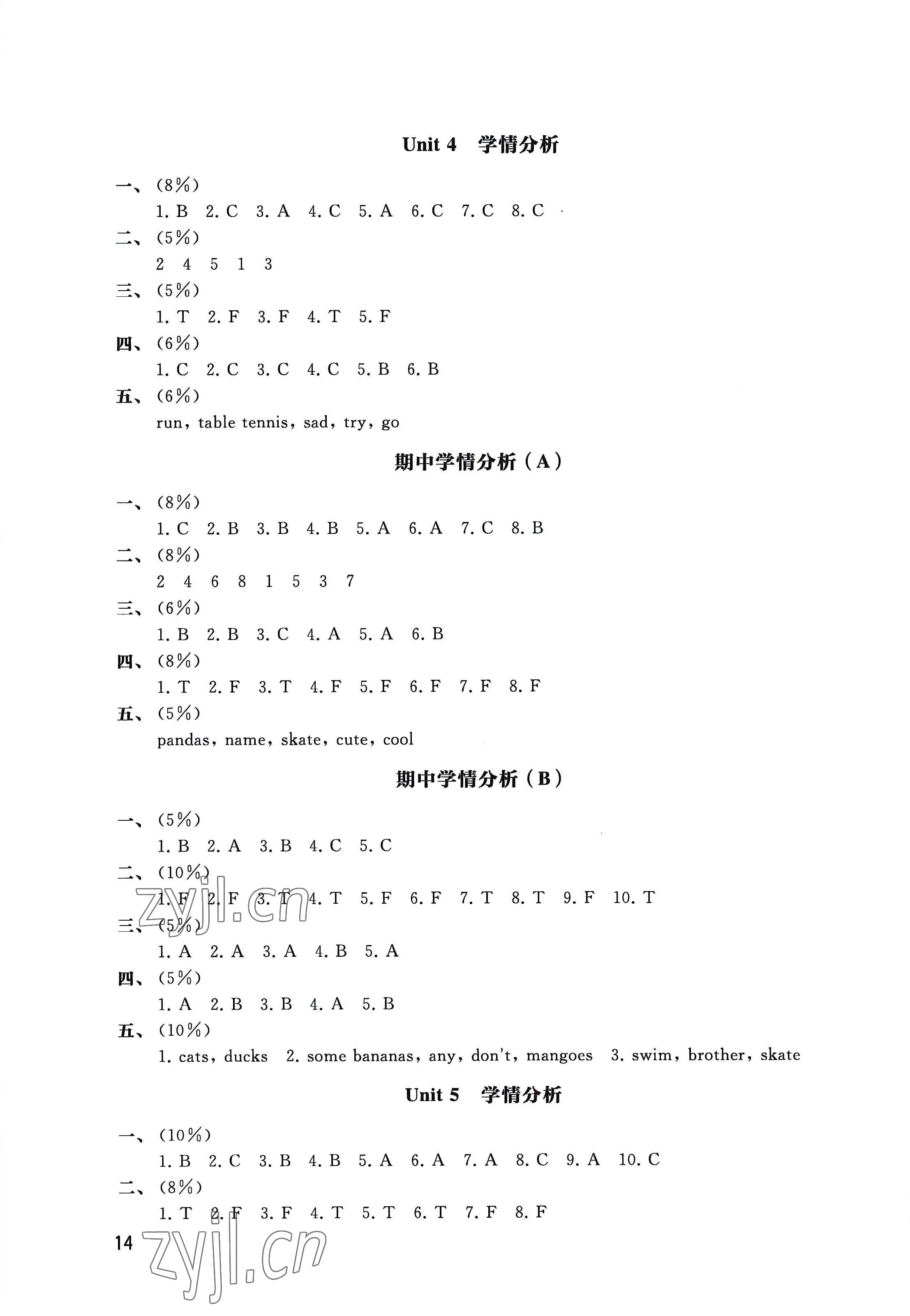 2022年自我評價與提升四年級英語上冊譯林版 參考答案第2頁