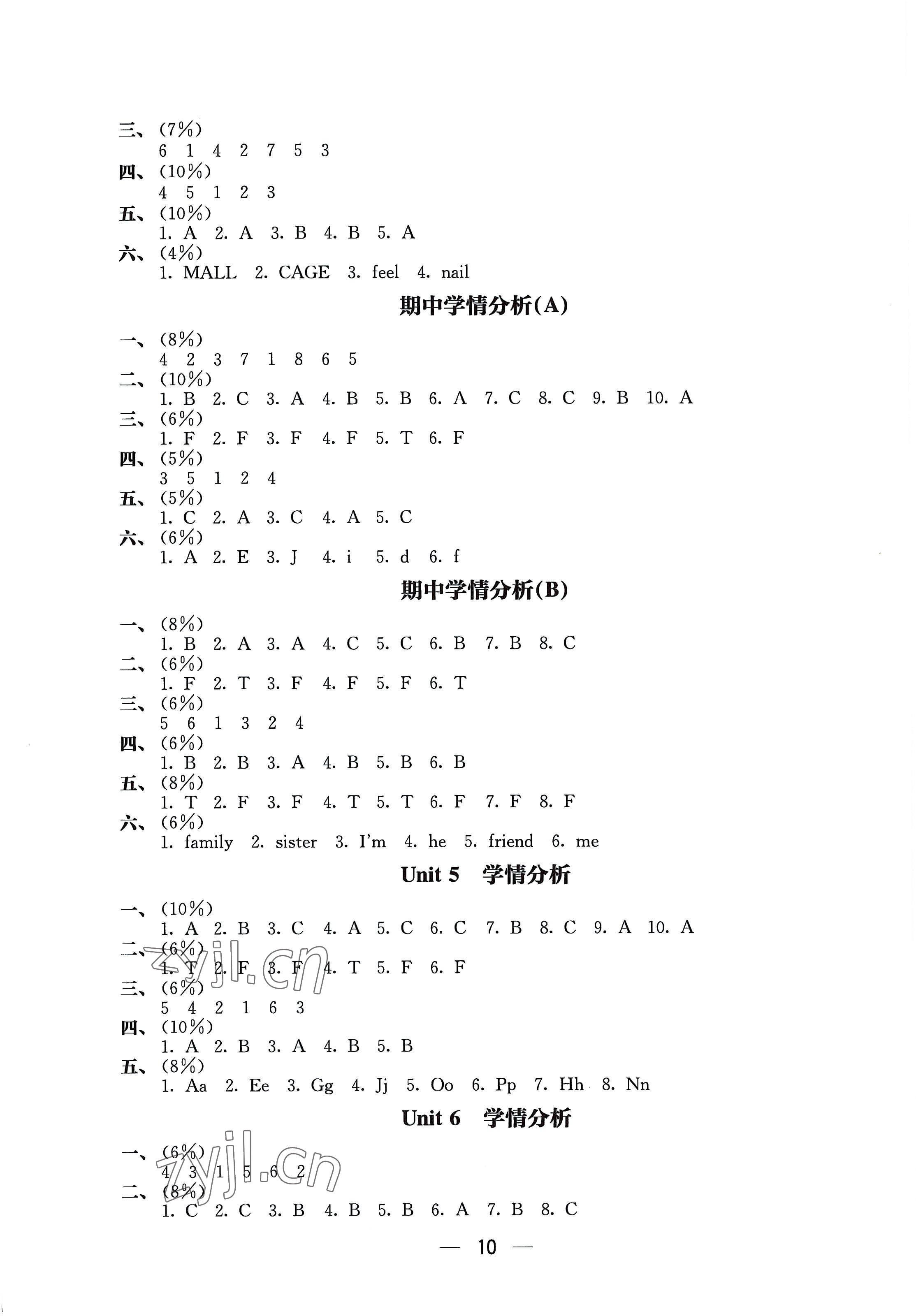 2022年自我評(píng)價(jià)與提升三年級(jí)英語(yǔ)上冊(cè)譯林版 第2頁(yè)