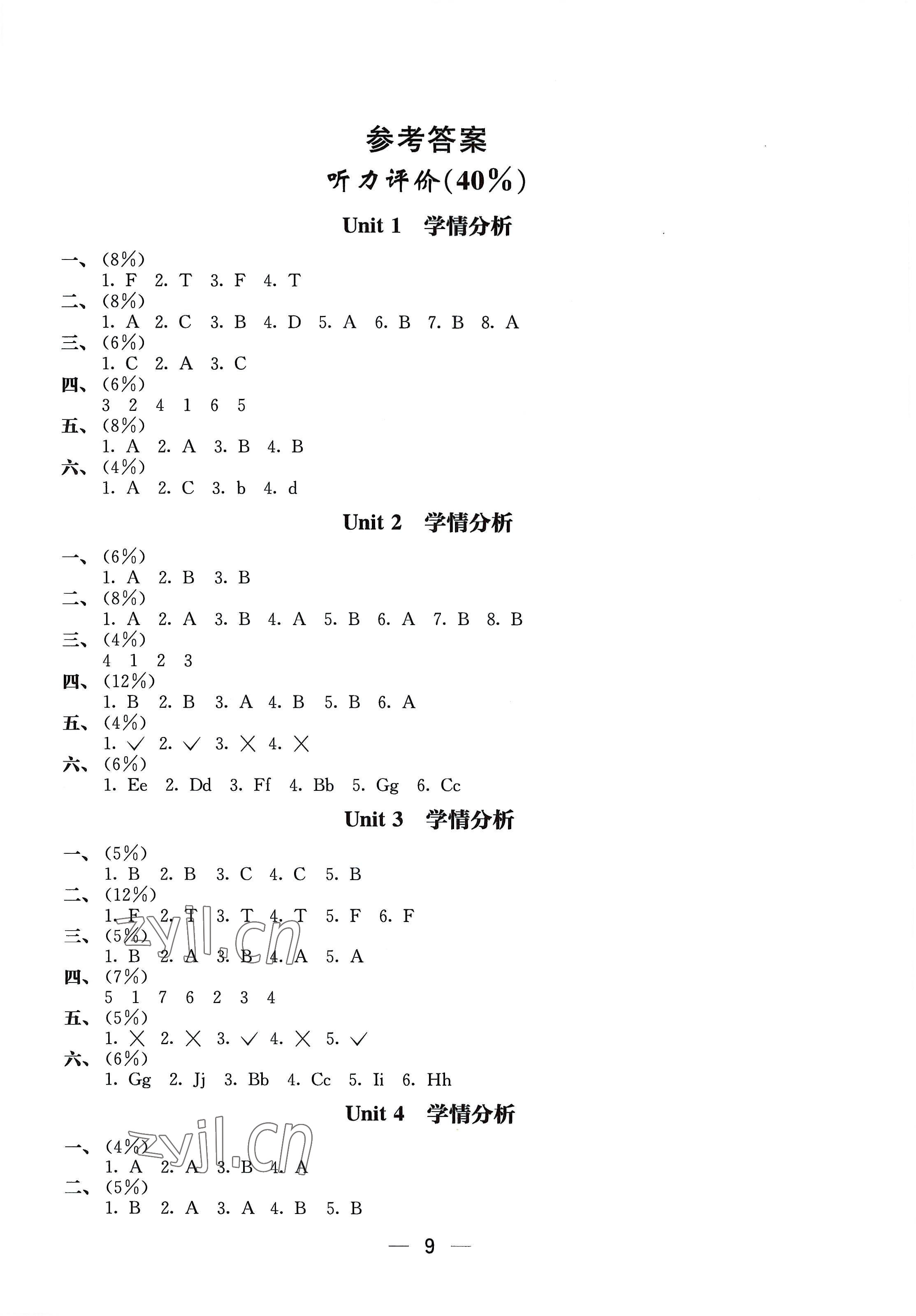 2022年自我評(píng)價(jià)與提升三年級(jí)英語上冊(cè)譯林版 第1頁