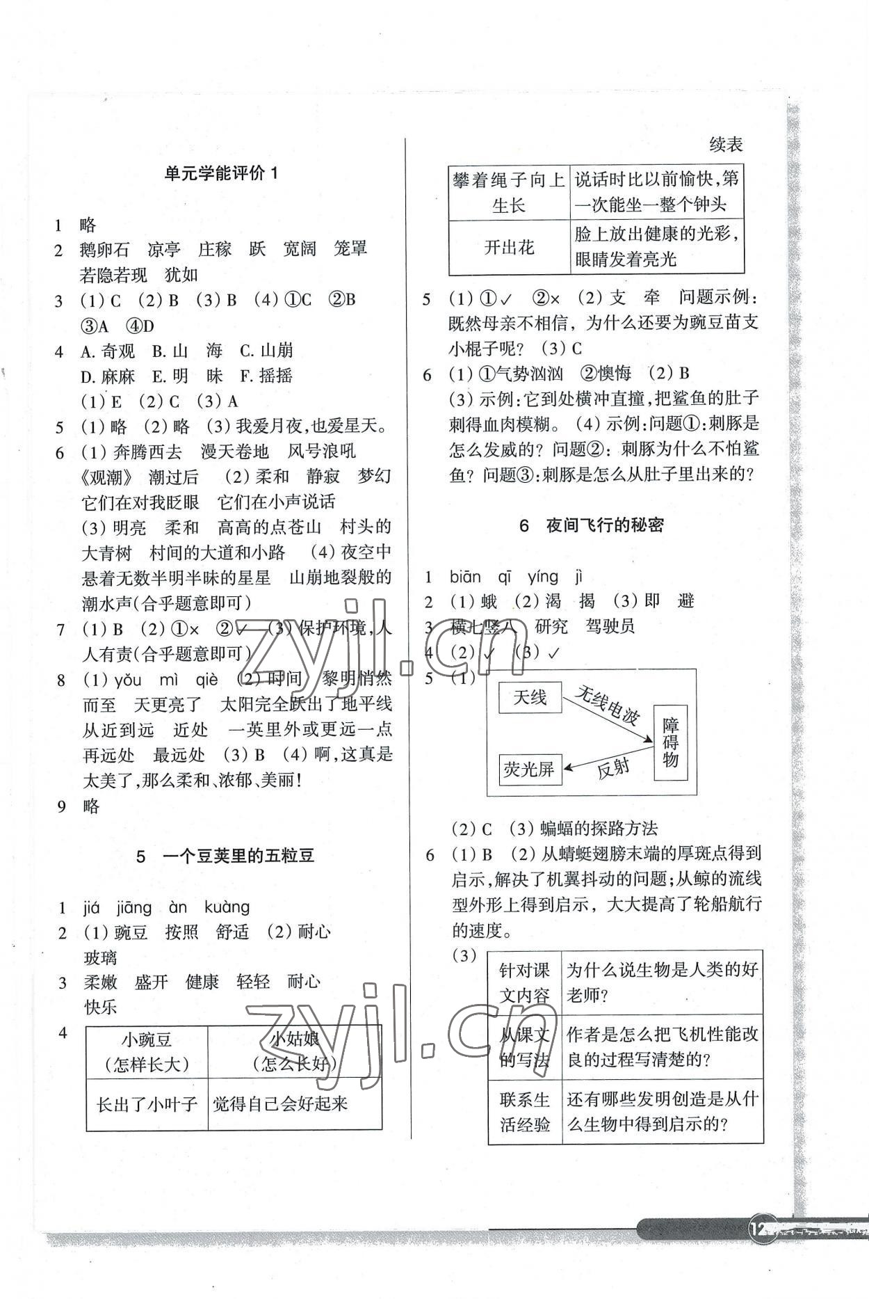 2022年學(xué)能評(píng)價(jià)四年級(jí)語文上冊人教版 參考答案第2頁