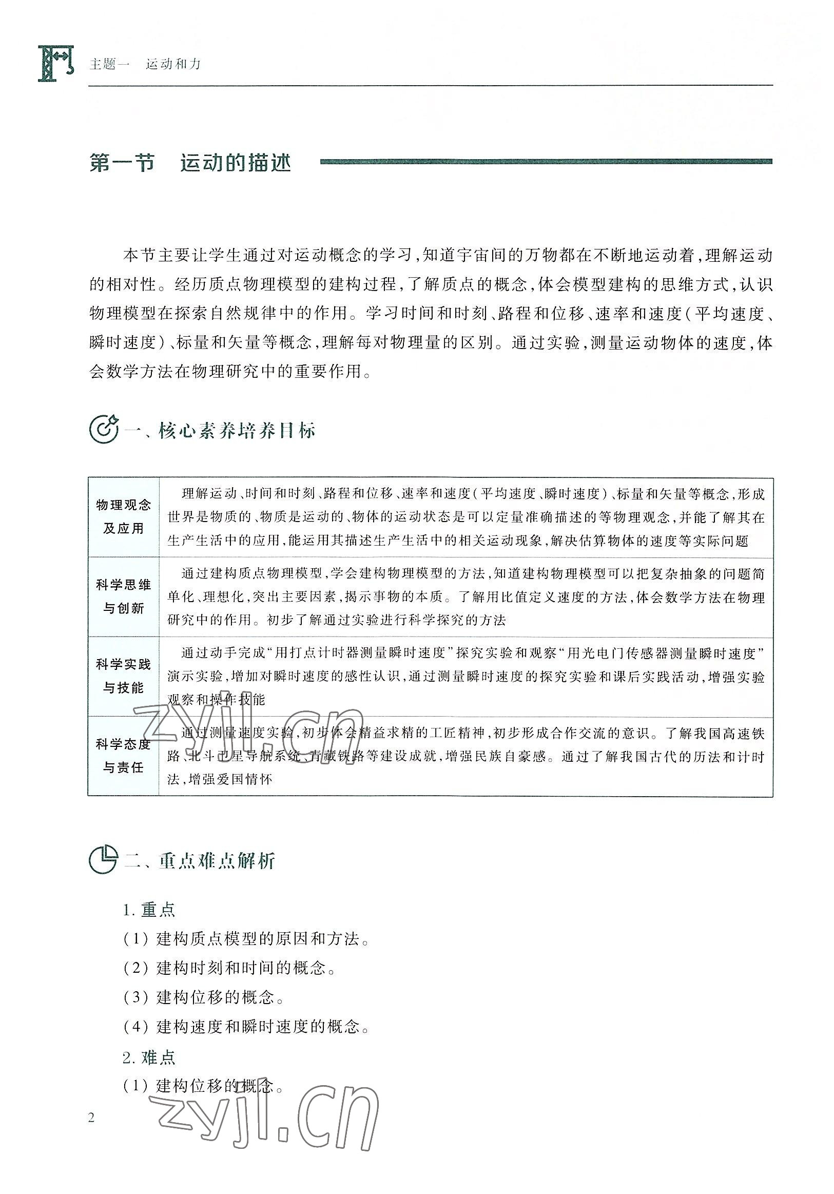 2022年物理學(xué)習(xí)指導(dǎo)與練習(xí)高等教育出版社通用類 參考答案第2頁(yè)