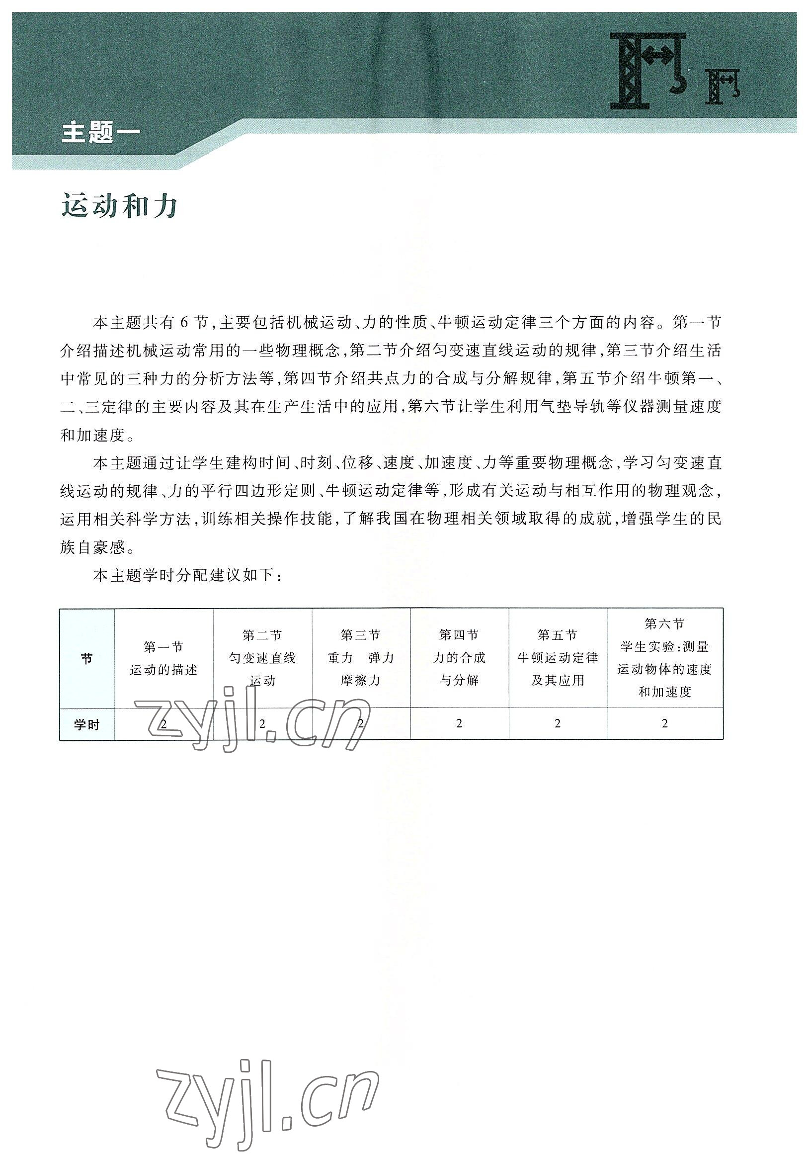 2022年物理學(xué)習(xí)指導(dǎo)與練習(xí)高等教育出版社通用類 參考答案第1頁