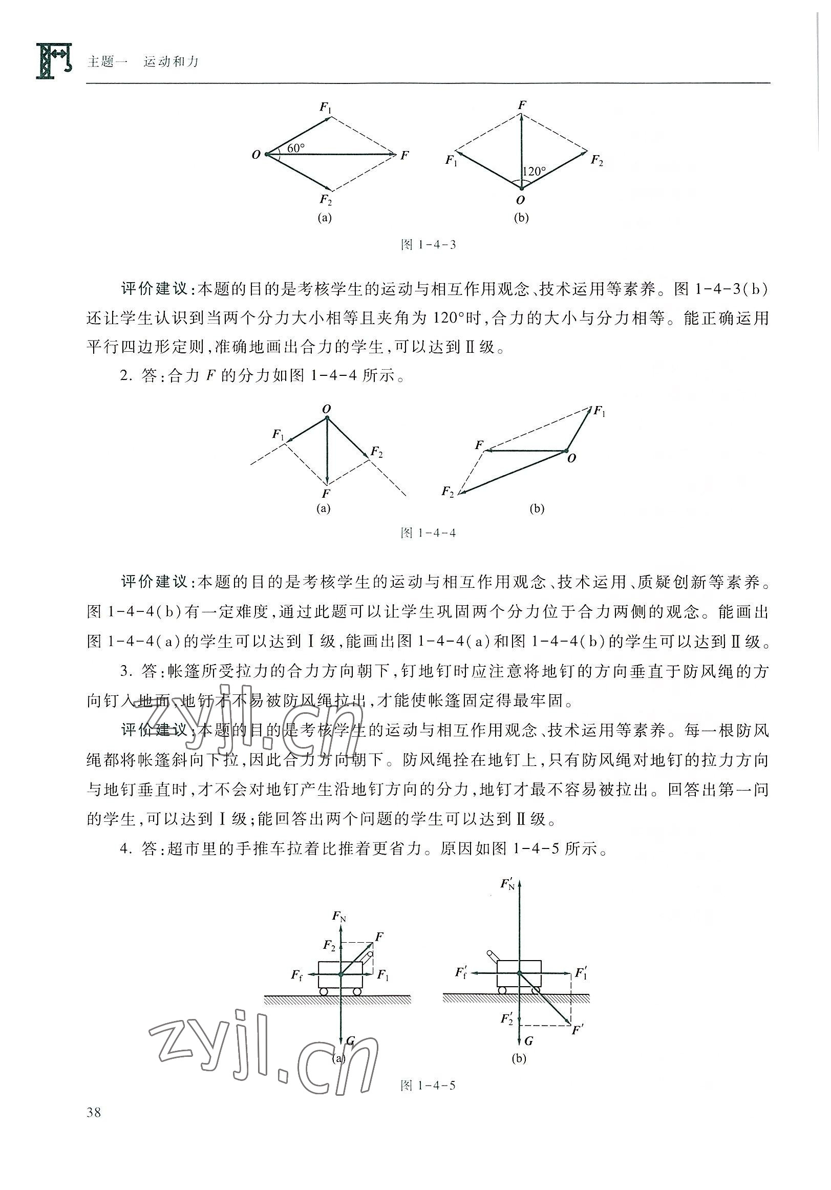 2022年物理學(xué)習(xí)指導(dǎo)與練習(xí)高等教育出版社通用類 參考答案第38頁