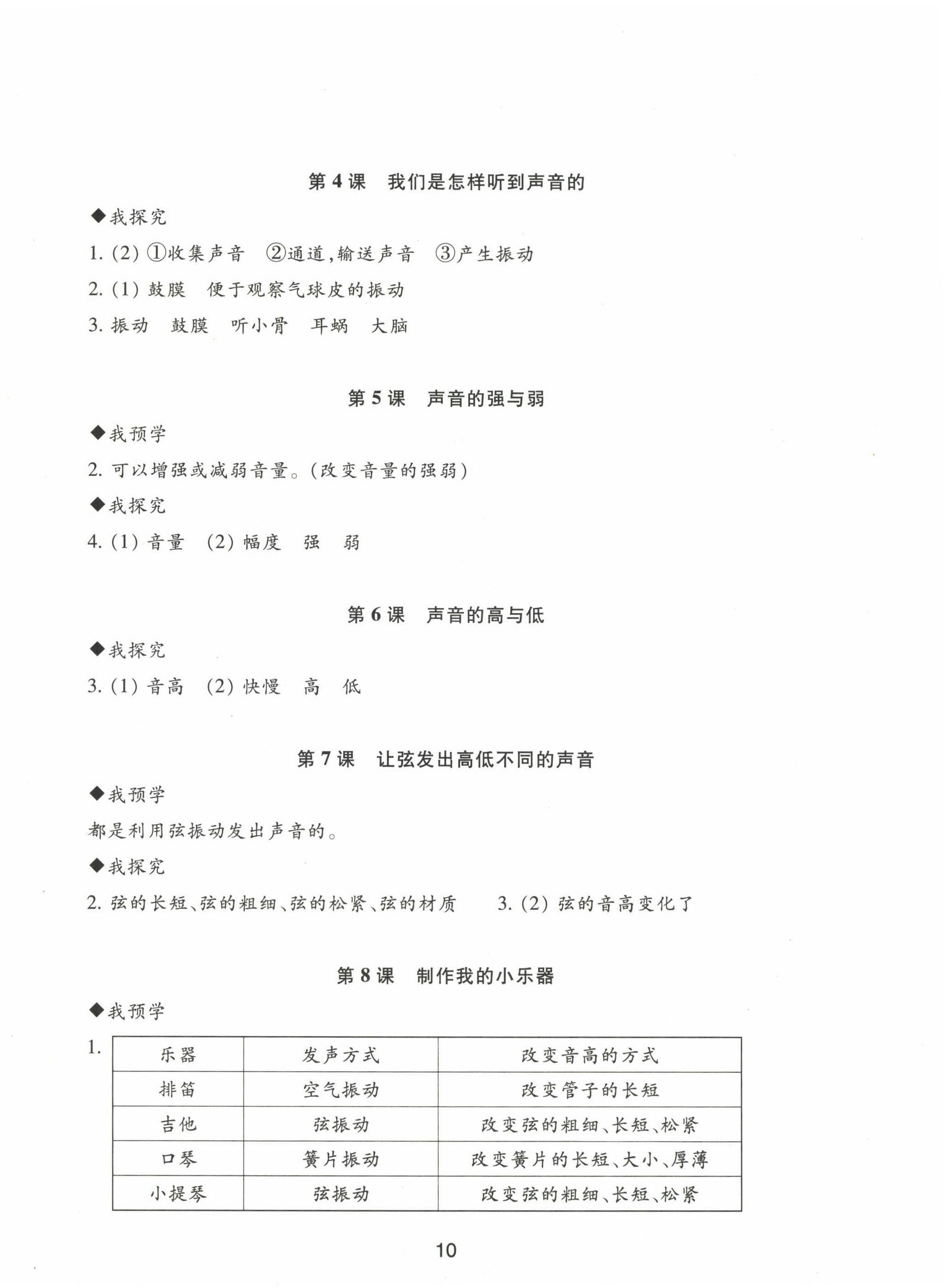 2022年預(yù)學(xué)與導(dǎo)學(xué)四年級科學(xué)上冊教科版 第2頁