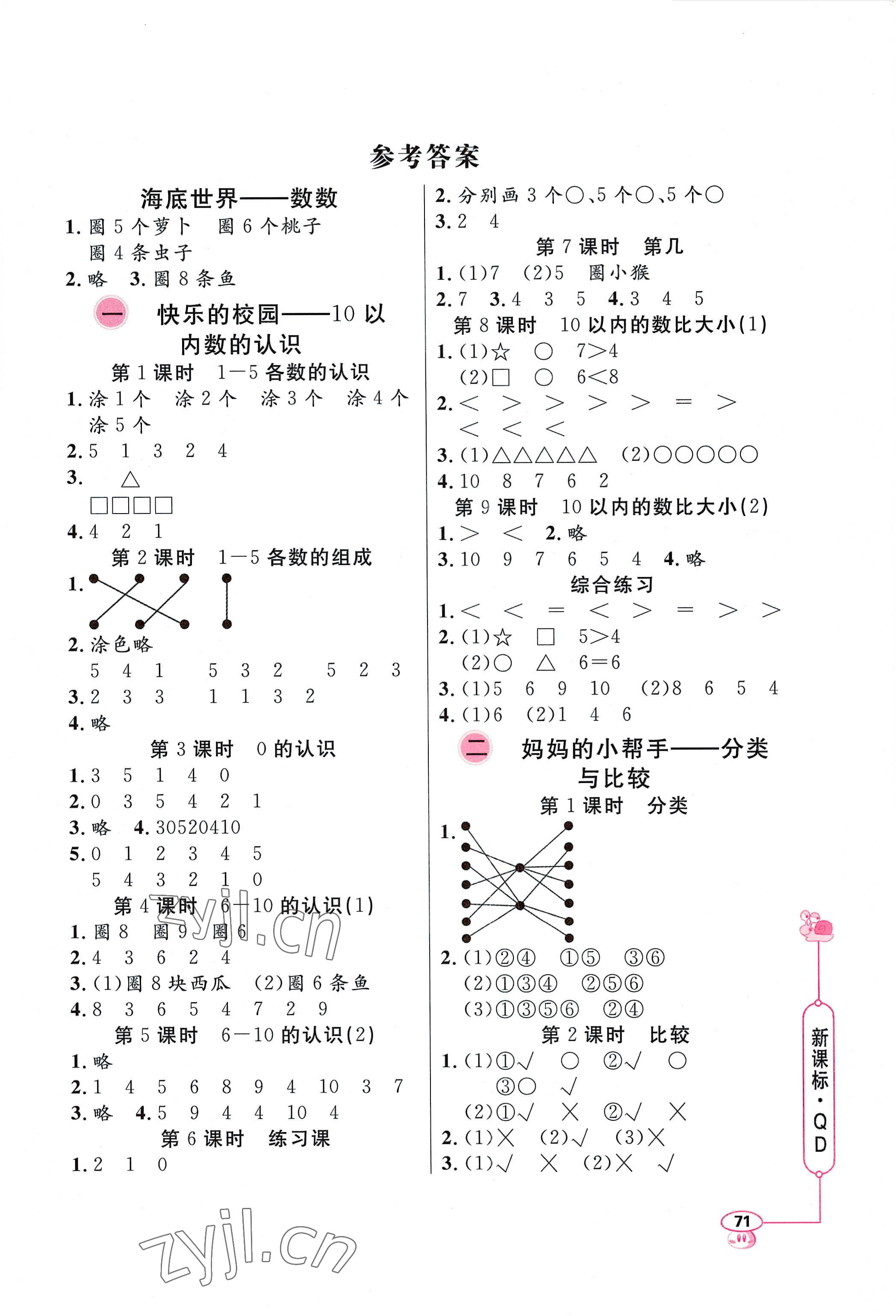 2022年應(yīng)用題天天練山東畫報出版社一年級數(shù)學(xué)上冊青島版 第1頁