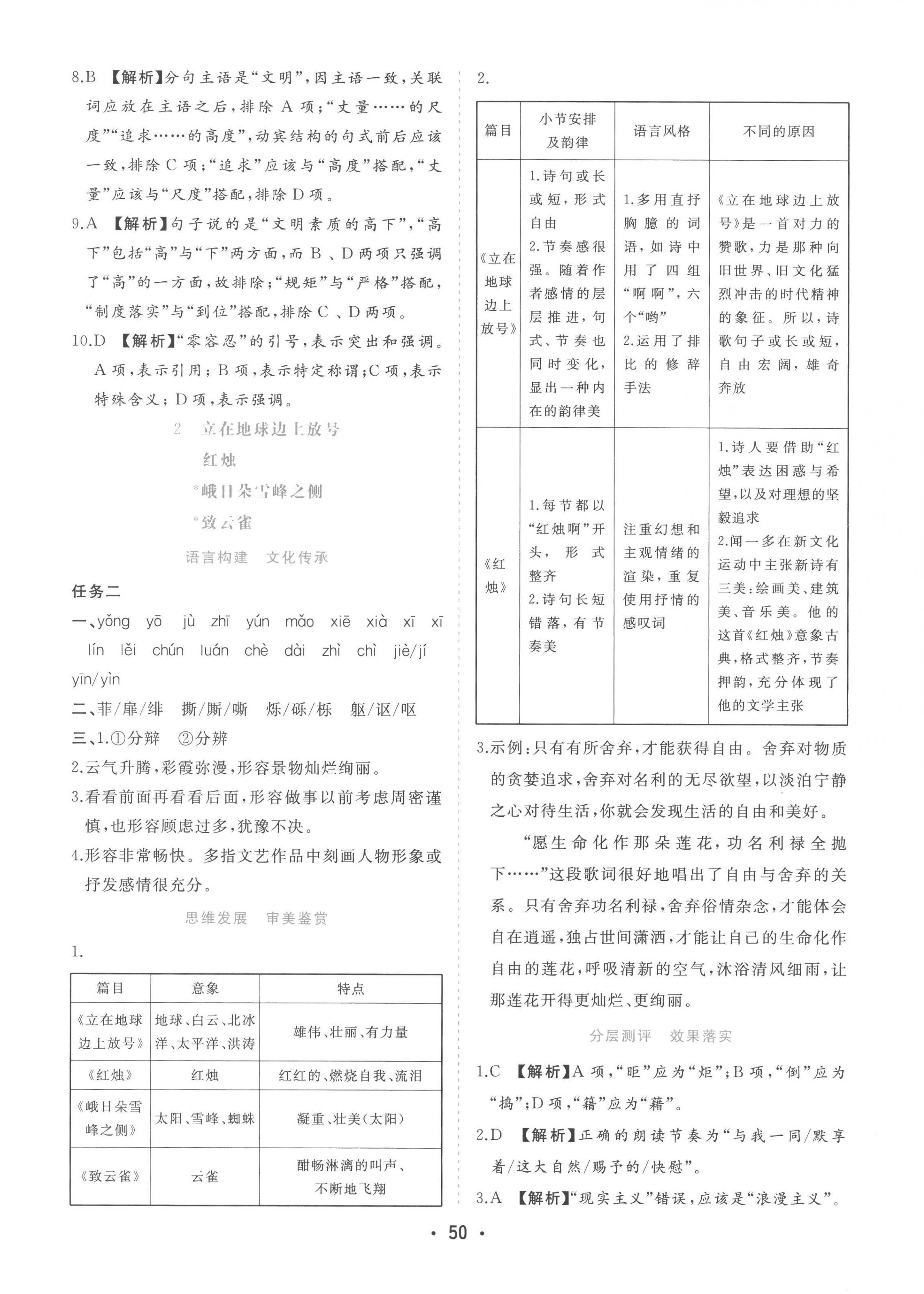 2022年金版學(xué)案高中同步輔導(dǎo)與檢測高中語文必修上冊人教版 第2頁