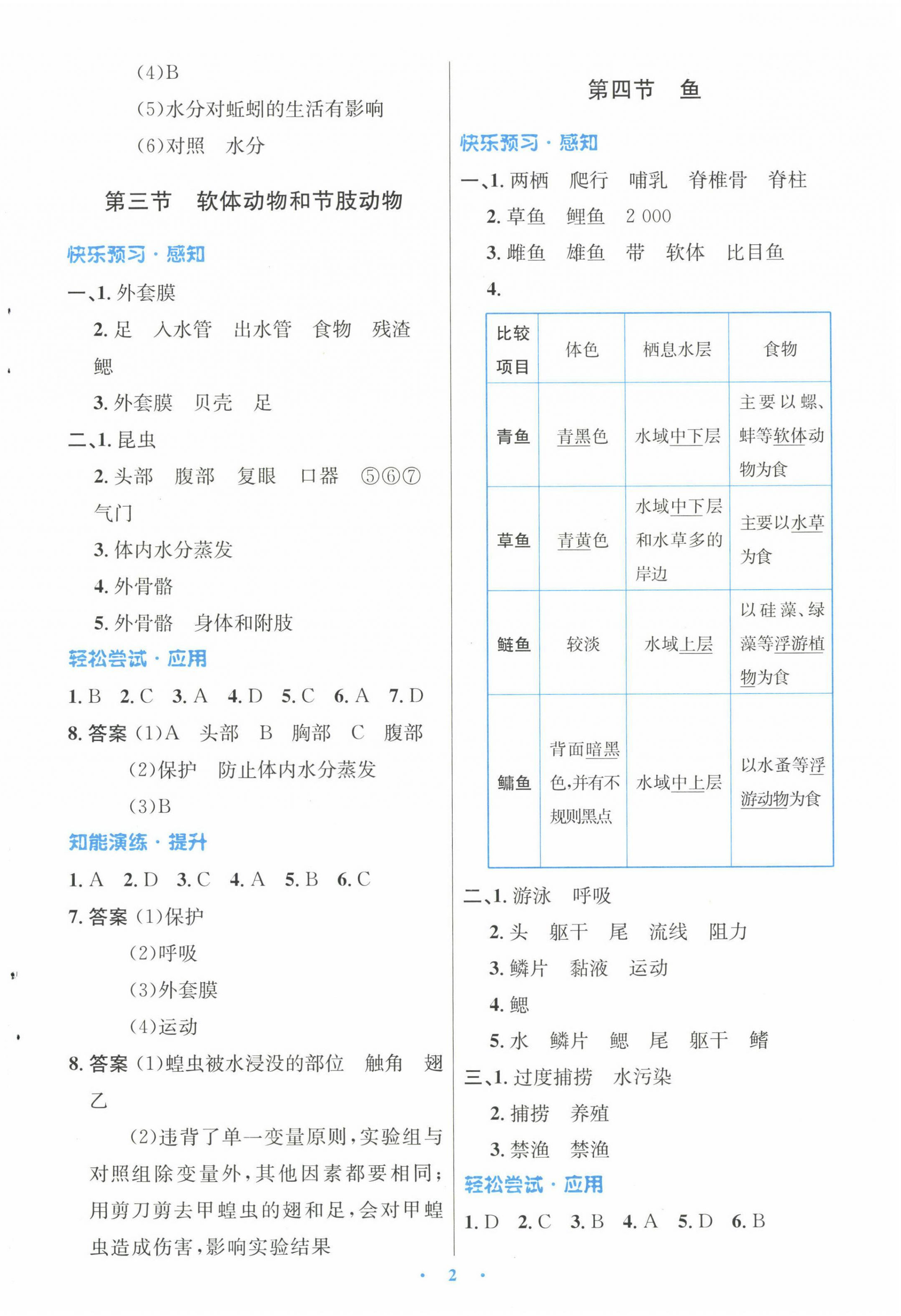 2022年同步測控優(yōu)化設(shè)計八年級生物上冊人教版 參考答案第2頁