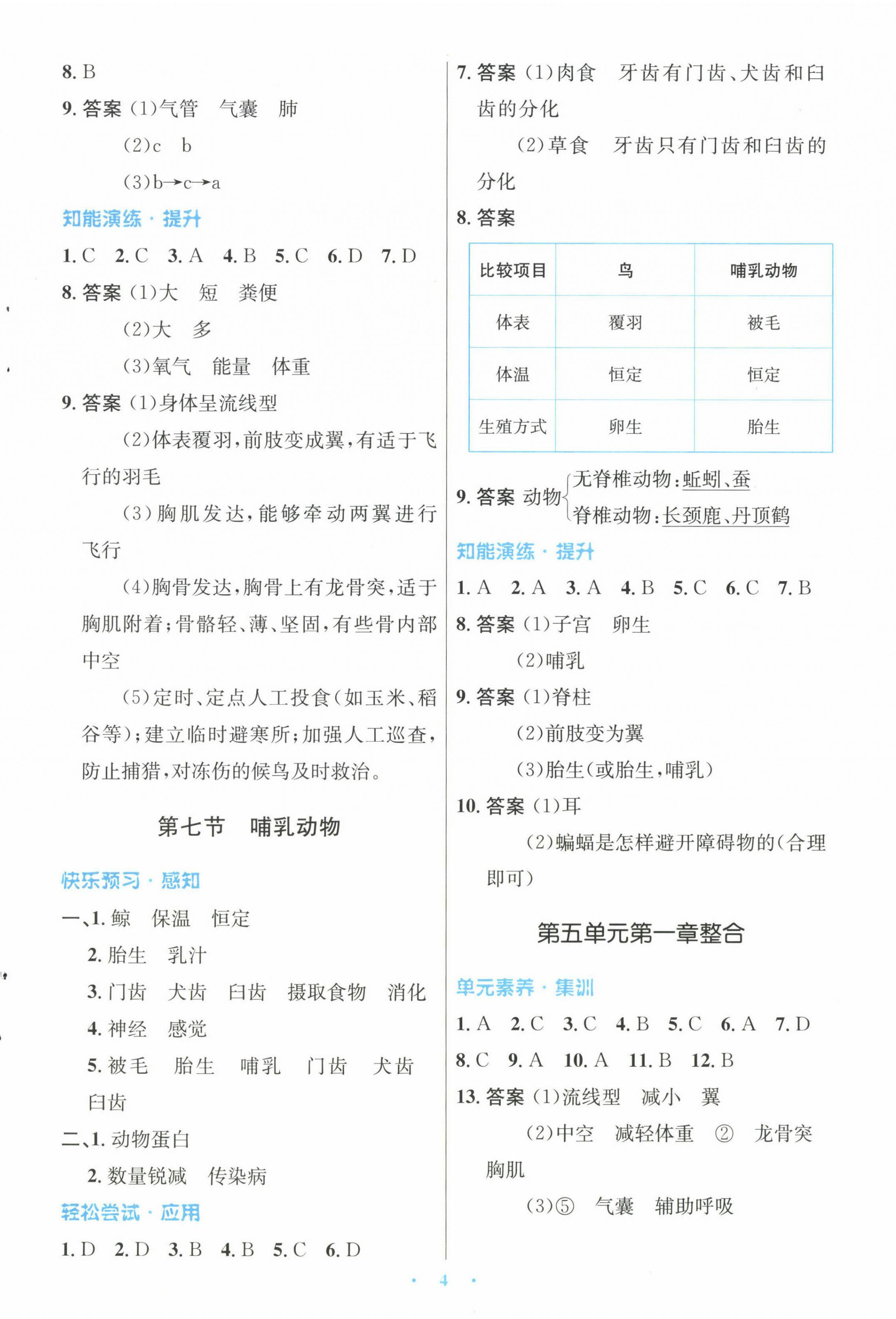 2022年同步测控优化设计八年级生物上册人教版 参考答案第4页