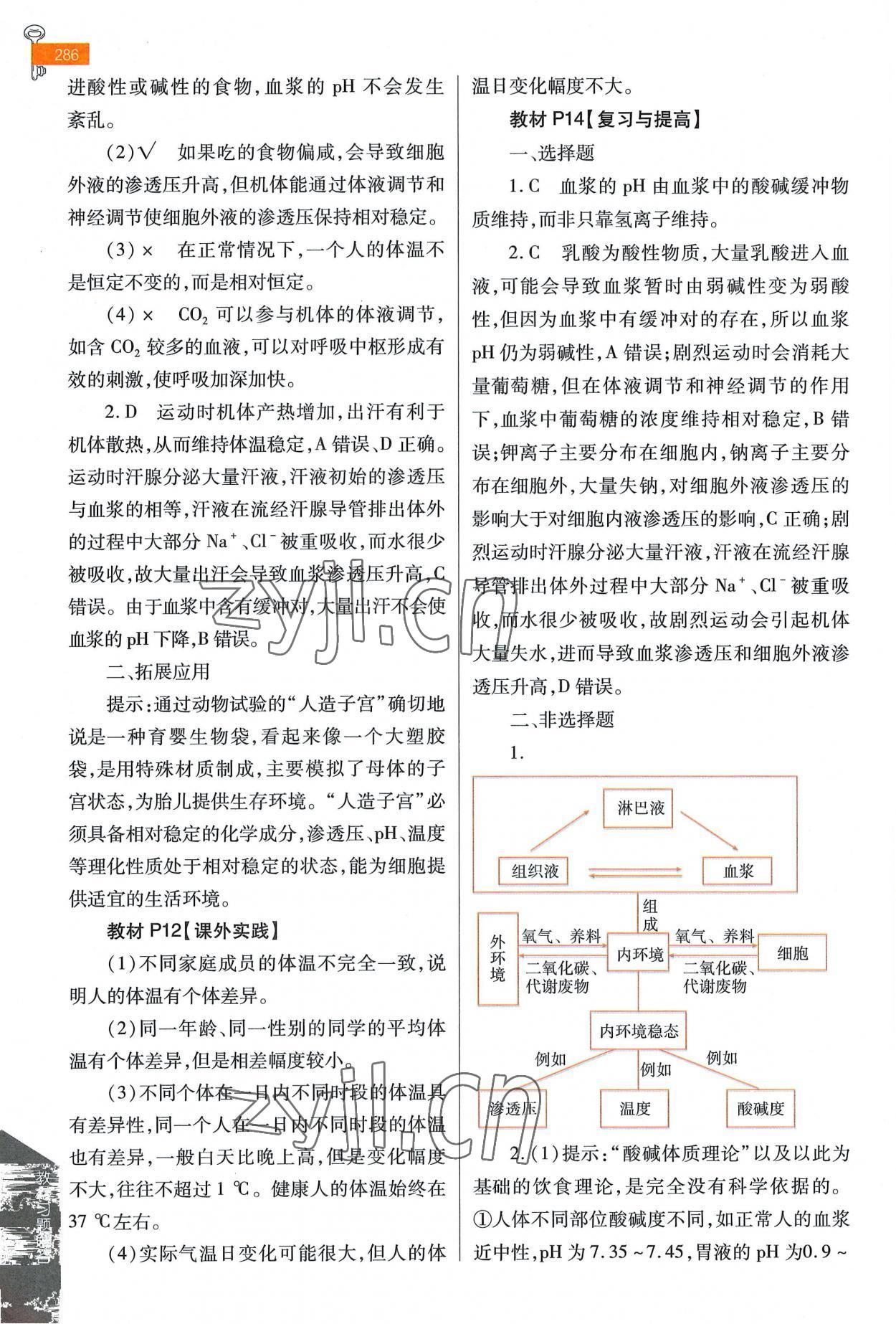 2022年教材課本高中生物選擇性必修1人教版 第4頁(yè)