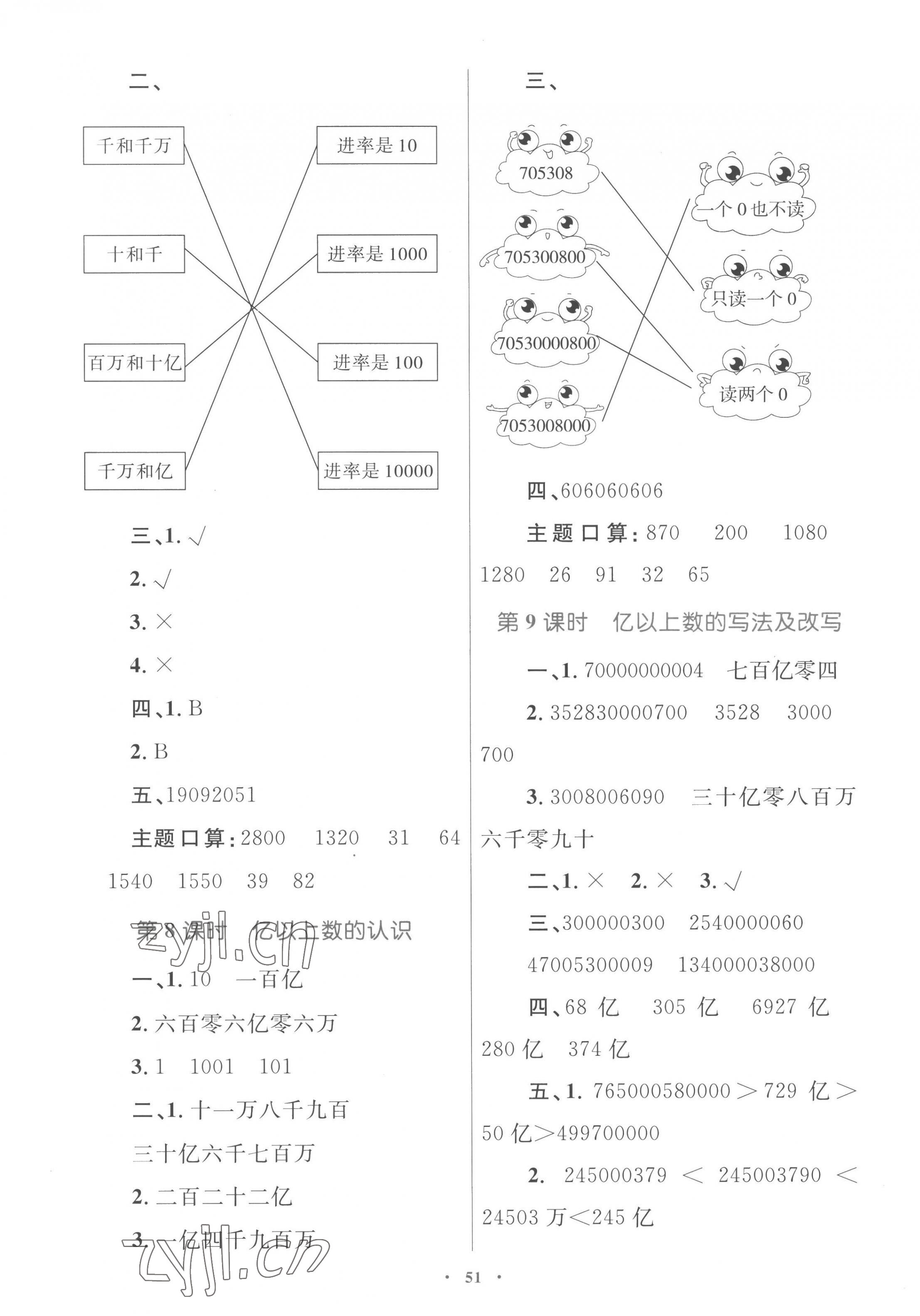 2022年同步學(xué)習(xí)目標(biāo)與檢測四年級數(shù)學(xué)上冊人教版 第3頁