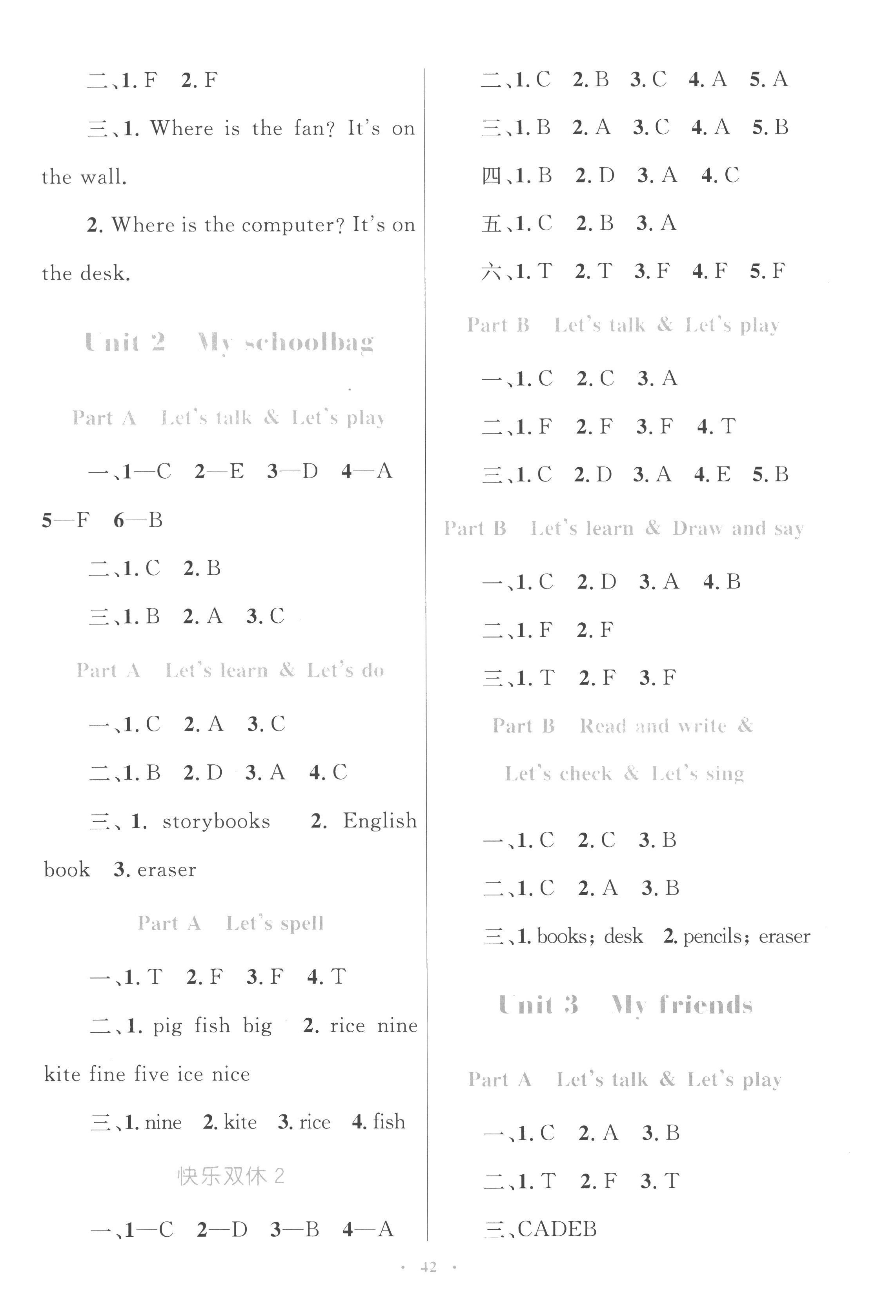 2022年同步學(xué)習(xí)目標(biāo)與檢測(cè)四年級(jí)英語(yǔ)上冊(cè)人教版 第2頁(yè)