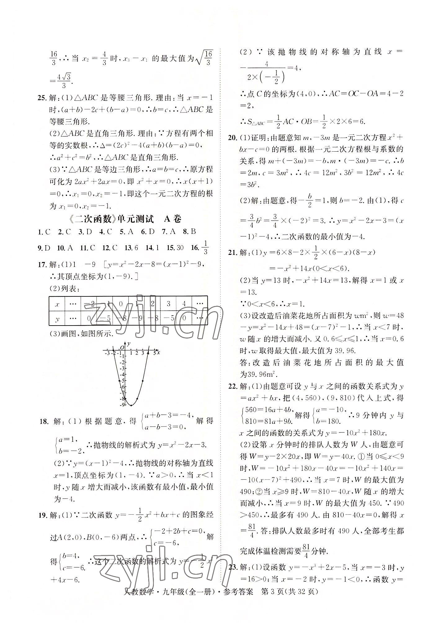 2022年标准卷九年级数学全一册人教版重庆专版长江出版社 第3页