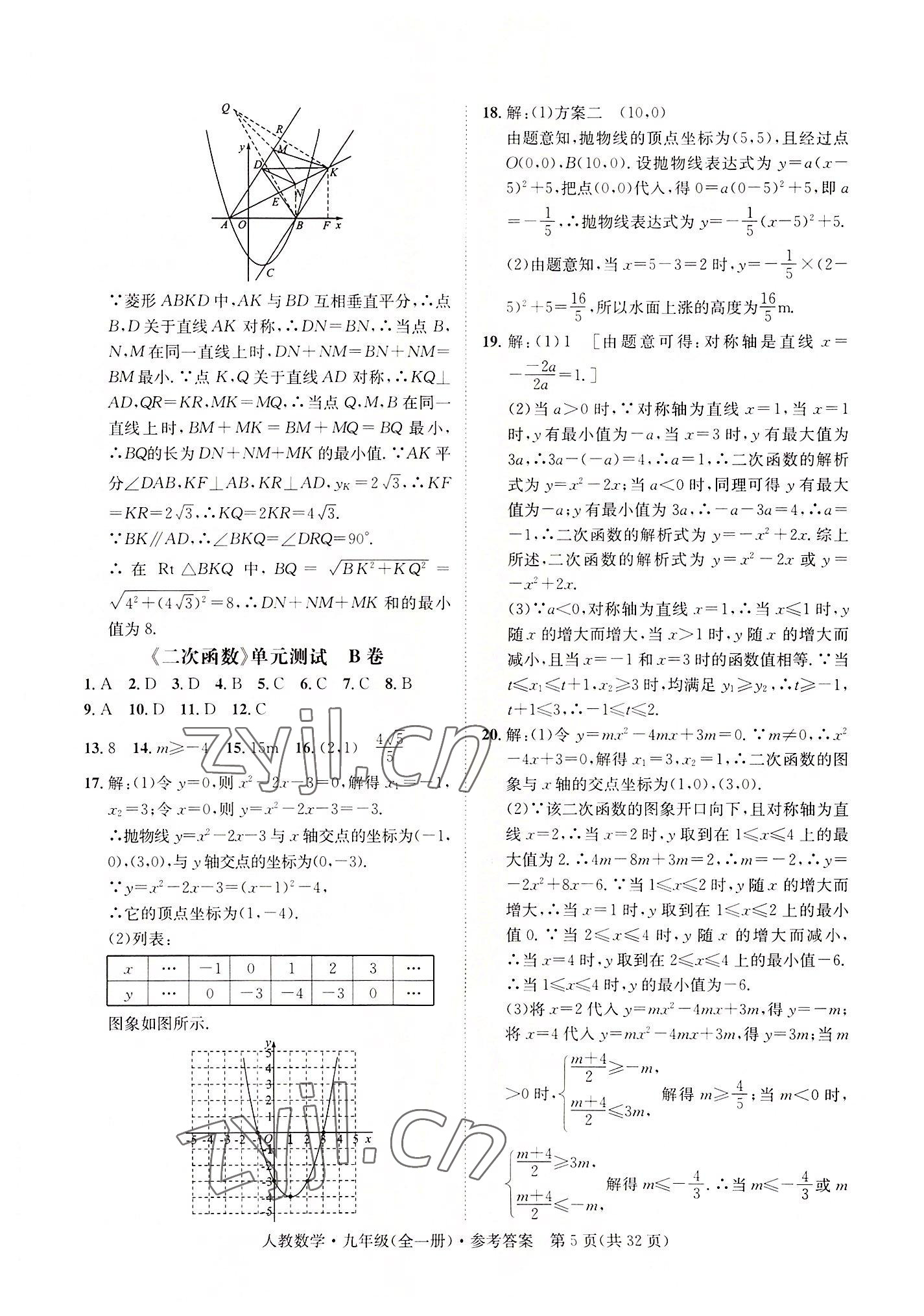 2022年标准卷九年级数学全一册人教版重庆专版长江出版社 第5页