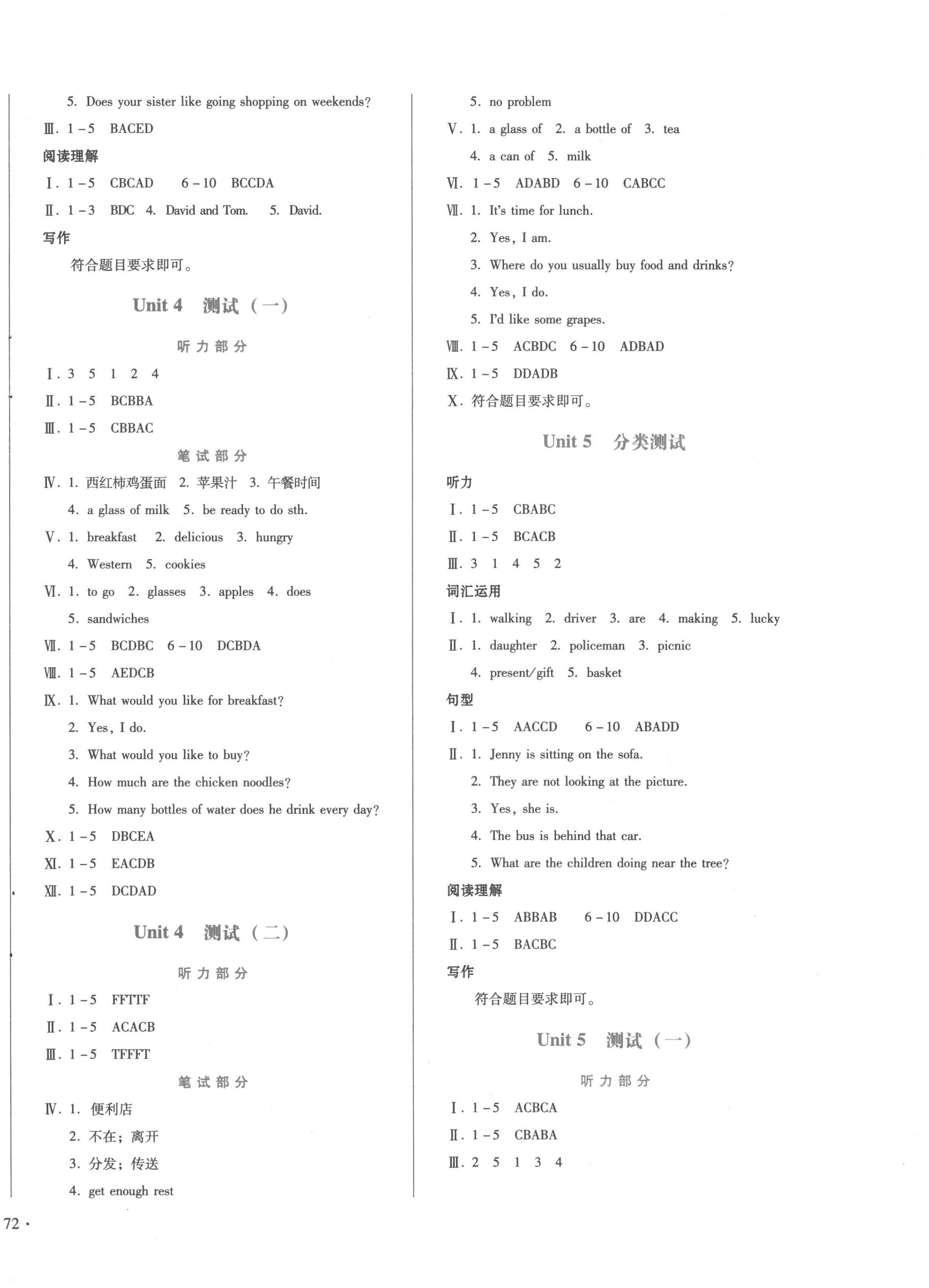 2022年中育1號金卷分類測試卷七年級英語上冊冀教版 第4頁